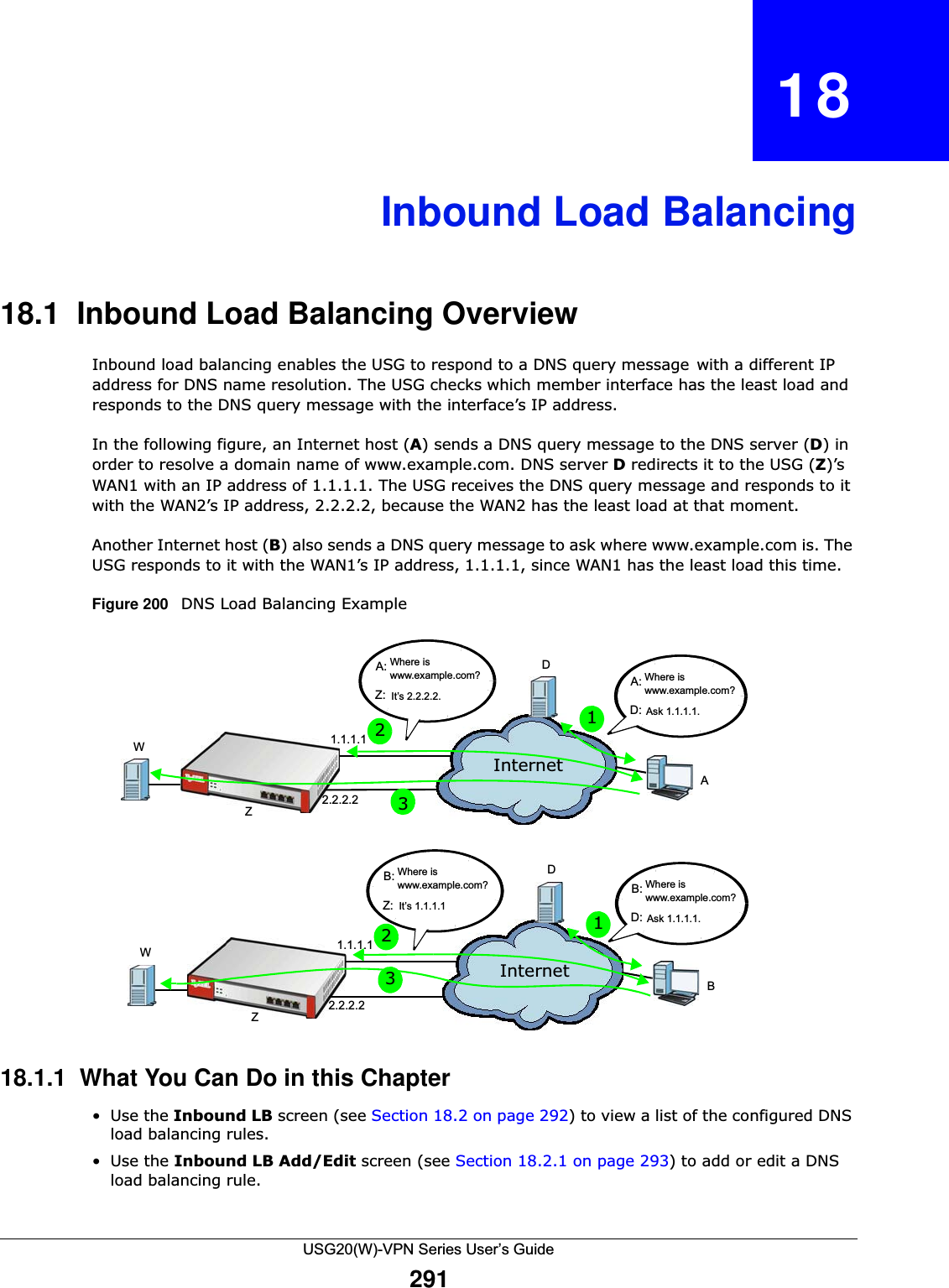 USG20(W)-VPN Series User’s Guide291CHAPTER   18Inbound Load Balancing18.1  Inbound Load Balancing OverviewInbound load balancing enables the USG to respond to a DNS query message!with a different IP address for DNS name resolution. The USG checks which member interface has the least load and responds to the DNS query message with the interface’s IP address.In the following figure, an Internet host (A) sends a DNS query message to the DNS server (D) in order to resolve a domain name of www.example.com. DNS server D redirects it to the USG (Z)’s WAN1 with an IP address of 1.1.1.1. The USG receives the DNS query message and responds to it with the WAN2’s IP address, 2.2.2.2, because the WAN2 has the least load at that moment.Another Internet host (B) also sends a DNS query message to ask where www.example.com is. The USG responds to it with the WAN1’s IP address, 1.1.1.1, since WAN1 has the least load this time.Figure 200   DNS Load Balancing Example18.1.1  What You Can Do in this Chapter•Use the Inbound LB screen (see Section 18.2 on page 292) to view a list of the configured DNS load balancing rules.•Use the Inbound LB Add/Edit screen (see Section 18.2.1 on page 293) to add or edit a DNS load balancing rule.InternetWhere is www.example.com?Ask 1.1.1.1.A:D:AD1.1.1.12.2.2.2WZWhere is www.example.com?It’s 2.2.2.2.A:Z:123InternetBD1.1.1.12.2.2.2WZ123Where is www.example.com?Ask 1.1.1.1.B:D:Where is www.example.com?It’s 1.1.1.1B:Z: