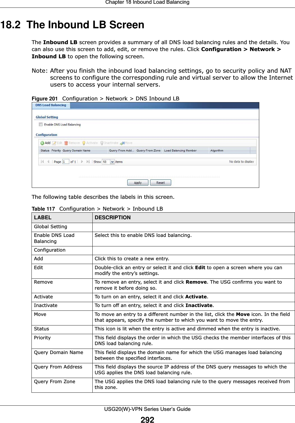 Chapter 18 Inbound Load BalancingUSG20(W)-VPN Series User’s Guide29218.2  The Inbound LB ScreenThe Inbound LB screen provides a summary of all DNS load balancing rules and the details. You can also use this screen to add, edit, or remove the rules. Click Configuration &gt; Network &gt; Inbound LB to open the following screen.Note: After you finish the inbound load balancing settings, go to security policy and NAT screens to configure the corresponding rule and virtual server to allow the Internet users to access your internal servers.Figure 201   Configuration &gt; Network &gt; DNS Inbound LB  The following table describes the labels in this screen. Table 117   Configuration &gt; Network &gt; Inbound LBLABEL DESCRIPTIONGlobal SettingEnable DNS Load BalancingSelect this to enable DNS load balancing.ConfigurationAdd Click this to create a new entry.Edit Double-click an entry or select it and click Edit to open a screen where you can modify the entry’s settings. Remove To remove an entry, select it and click Remove. The USG confirms you want to remove it before doing so.Activate To turn on an entry, select it and click Activate.Inactivate To turn off an entry, select it and click Inactivate.Move To move an entry to a different number in the list, click the Move icon. In the field that appears, specify the number to which you want to move the entry.Status This icon is lit when the entry is active and dimmed when the entry is inactive.Priority This field displays the order in which the USG checks the member interfaces of this DNS load balancing rule.Query Domain Name This field displays the domain name for which the USG manages load balancing between the specified interfaces.Query From Address This field displays the source IP address of the DNS query messages to which the USG applies the DNS load balancing rule.Query From Zone The USG applies the DNS load balancing rule to the query messages received from this zone.