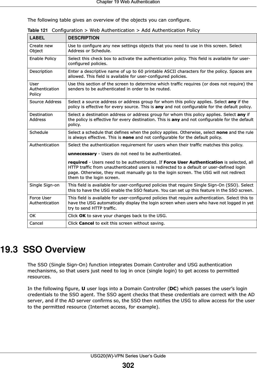 Chapter 19 Web AuthenticationUSG20(W)-VPN Series User’s Guide302The following table gives an overview of the objects you can configure.  19.3  SSO OverviewThe SSO (Single Sign-On) function integrates Domain Controller and USG authentication mechanisms, so that users just need to log in once (single login) to get access to permitted resources.In the following figure, U user logs into a Domain Controller (DC) which passes the user’s login credentials to the SSO agent. The SSO agent checks that these credentials are correct with the AD server, and if the AD server confirms so, the SSO then notifies the USG to allow access for the user to the permitted resource (Internet access, for example).Table 121   Configuration &gt; Web Authentication &gt; Add Authentication Policy  LABEL DESCRIPTIONCreate new ObjectUse to configure any new settings objects that you need to use in this screen. Select Address or Schedule.Enable Policy Select this check box to activate the authentication policy. This field is available for user-configured policies.Description Enter a descriptive name of up to 60 printable ASCII characters for the policy. Spaces are allowed. This field is available for user-configured policies.User Authentication PolicyUse this section of the screen to determine which traffic requires (or does not require) the senders to be authenticated in order to be routed.Source Address Select a source address or address group for whom this policy applies. Select any if the policy is effective for every source. This is any and not configurable for the default policy.Destination AddressSelect a destination address or address group for whom this policy applies. Select any if the policy is effective for every destination. This is any and not configurable for the default policy.Schedule Select a schedule that defines when the policy applies. Otherwise, select none and the rule is always effective. This is none and not configurable for the default policy.Authentication Select the authentication requirement for users when their traffic matches this policy. unnecessary - Users do not need to be authenticated.required - Users need to be authenticated. If Force User Authentication is selected, all HTTP traffic from unauthenticated users is redirected to a default or user-defined login page. Otherwise, they must manually go to the login screen. The USG will not redirect them to the login screen.Single Sign-on This field is available for user-configured policies that require Single Sign-On (SSO). Select this to have the USG enable the SSO feature. You can set up this feature in the SSO screen. Force User AuthenticationThis field is available for user-configured policies that require authentication. Select this to have the USG automatically display the login screen when users who have not logged in yet try to send HTTP traffic. OK Click OK to save your changes back to the USG.Cancel Click Cancel to exit this screen without saving.