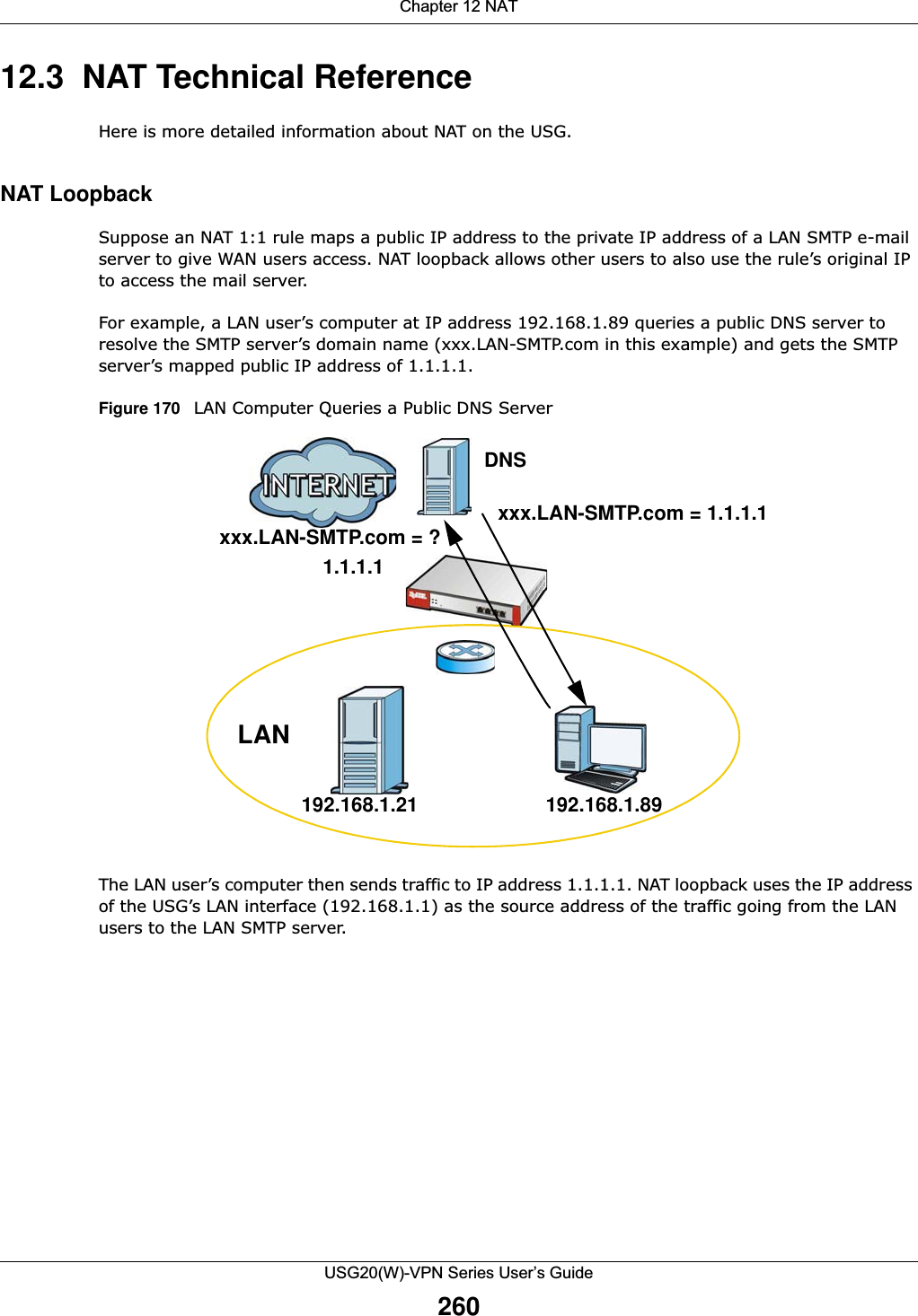Chapter 12 NATUSG20(W)-VPN Series User’s Guide26012.3  NAT Technical ReferenceHere is more detailed information about NAT on the USG.NAT LoopbackSuppose an NAT 1:1 rule maps a public IP address to the private IP address of a LAN SMTP e-mail server to give WAN users access. NAT loopback allows other users to also use the rule’s original IP to access the mail server. For example, a LAN user’s computer at IP address 192.168.1.89 queries a public DNS server to resolve the SMTP server’s domain name (xxx.LAN-SMTP.com in this example) and gets the SMTP server’s mapped public IP address of 1.1.1.1.Figure 170   LAN Computer Queries a Public DNS Server    The LAN user’s computer then sends traffic to IP address 1.1.1.1. NAT loopback uses the IP address of the USG’s LAN interface (192.168.1.1) as the source address of the traffic going from the LAN users to the LAN SMTP server. 192.168.1.21xxx.LAN-SMTP.com = ?LANDNS192.168.1.89xxx.LAN-SMTP.com = 1.1.1.11.1.1.1