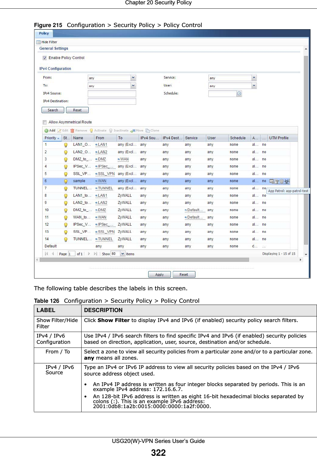 Chapter 20 Security PolicyUSG20(W)-VPN Series User’s Guide322Figure 215   Configuration &gt; Security Policy &gt; Policy Control         The following table describes the labels in this screen. Table 126   Configuration &gt; Security Policy &gt; Policy ControlLABEL DESCRIPTIONShow Filter/Hide FilterClick Show Filter to display IPv4 and IPv6 (if enabled) security policy search filters.IPv4 / IPv6 ConfigurationUse IPv4 / IPv6 search filters to find specific IPv4 and IPv6 (if enabled) security policies based on direction, application, user, source, destination and/or schedule.From / To  Select a zone to view all security policies from a particular zone and/or to a particular zone. any means all zones.IPv4 / IPv6 Source Type an IPv4 or IPv6 IP address to view all security policies based on the IPv4 / IPv6 source address object used. • An IPv4 IP address is written as four integer blocks separated by periods. This is an example IPv4 address: 172.16.6.7.• An 128-bit IPv6 address is written as eight 16-bit hexadecimal blocks separated by colons (:). This is an example IPv6 address: 2001:0db8:1a2b:0015:0000:0000:1a2f:0000.