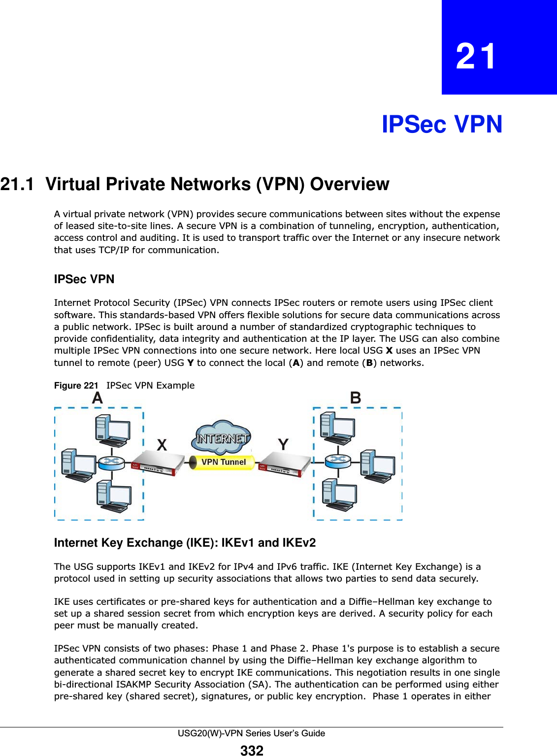 USG20(W)-VPN Series User’s Guide332CHAPTER   21IPSec VPN21.1  Virtual Private Networks (VPN) OverviewA virtual private network (VPN) provides secure communications between sites without the expense of leased site-to-site lines. A secure VPN is a combination of tunneling, encryption, authentication, access control and auditing. It is used to transport traffic over the Internet or any insecure network that uses TCP/IP for communication.IPSec VPNInternet Protocol Security (IPSec) VPN connects IPSec routers or remote users using IPSec client software. This standards-based VPN offers flexible solutions for secure data communications across a public network. IPSec is built around a number of standardized cryptographic techniques to provide confidentiality, data integrity and authentication at the IP layer. The USG can also combine multiple IPSec VPN connections into one secure network. Here local USG X uses an IPSec VPN tunnel to remote (peer) USG Y to connect the local (A) and remote (B) networks.Figure 221   IPSec VPN ExampleInternet Key Exchange (IKE): IKEv1 and IKEv2The USG supports IKEv1 and IKEv2 for IPv4 and IPv6 traffic. IKE (Internet Key Exchange) is a protocol used in setting up security associations that allows two parties to send data securely.IKE uses certificates or pre-shared keys for authentication and a Diffie–Hellman key exchange to set up a shared session secret from which encryption keys are derived. A security policy for each peer must be manually created.IPSec VPN consists of two phases: Phase 1 and Phase 2. Phase 1&apos;s purpose is to establish a secure authenticated communication channel by using the Diffie–Hellman key exchange algorithm to generate a shared secret key to encrypt IKE communications. This negotiation results in one single bi-directional ISAKMP Security Association (SA). The authentication can be performed using either pre-shared key (shared secret), signatures, or public key encryption.  Phase 1 operates in either 