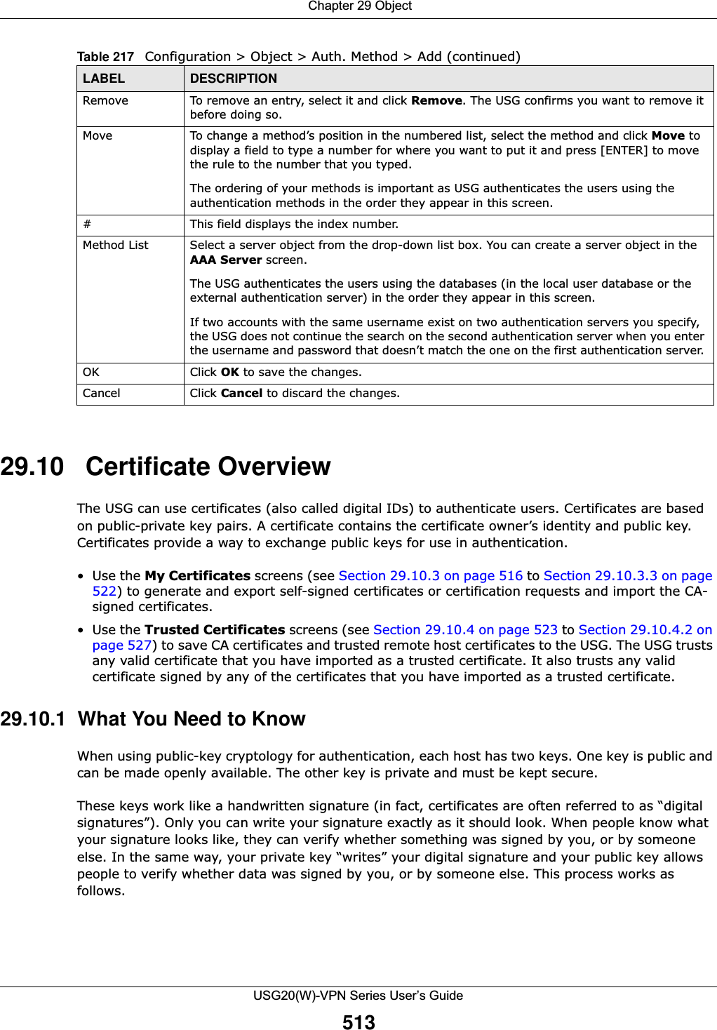  Chapter 29 ObjectUSG20(W)-VPN Series User’s Guide51329.10   Certificate OverviewThe USG can use certificates (also called digital IDs) to authenticate users. Certificates are based on public-private key pairs. A certificate contains the certificate owner’s identity and public key. Certificates provide a way to exchange public keys for use in authentication. •Use the My Certificates screens (see Section 29.10.3 on page 516 to Section 29.10.3.3 on page 522) to generate and export self-signed certificates or certification requests and import the CA-signed certificates.•Use the Trusted Certificates screens (see Section 29.10.4 on page 523 to Section 29.10.4.2 on page 527) to save CA certificates and trusted remote host certificates to the USG. The USG trusts any valid certificate that you have imported as a trusted certificate. It also trusts any valid certificate signed by any of the certificates that you have imported as a trusted certificate. 29.10.1  What You Need to KnowWhen using public-key cryptology for authentication, each host has two keys. One key is public and can be made openly available. The other key is private and must be kept secure. These keys work like a handwritten signature (in fact, certificates are often referred to as “digital signatures”). Only you can write your signature exactly as it should look. When people know what your signature looks like, they can verify whether something was signed by you, or by someone else. In the same way, your private key “writes” your digital signature and your public key allows people to verify whether data was signed by you, or by someone else. This process works as follows.Remove To remove an entry, select it and click Remove. The USG confirms you want to remove it before doing so.Move To change a method’s position in the numbered list, select the method and click Move to display a field to type a number for where you want to put it and press [ENTER] to move the rule to the number that you typed.The ordering of your methods is important as USG authenticates the users using the authentication methods in the order they appear in this screen.# This field displays the index number.Method List Select a server object from the drop-down list box. You can create a server object in the AAA Server screen.   The USG authenticates the users using the databases (in the local user database or the external authentication server) in the order they appear in this screen. If two accounts with the same username exist on two authentication servers you specify, the USG does not continue the search on the second authentication server when you enter the username and password that doesn’t match the one on the first authentication server. OK Click OK to save the changes. Cancel Click Cancel to discard the changes. Table 217   Configuration &gt; Object &gt; Auth. Method &gt; Add (continued)LABEL DESCRIPTION