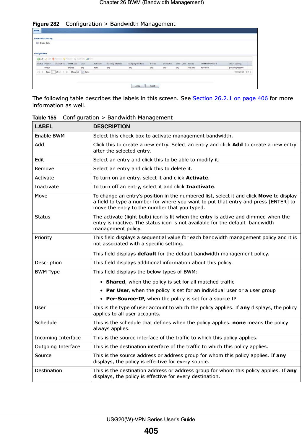  Chapter 26 BWM (Bandwidth Management)USG20(W)-VPN Series User’s Guide405Figure 282    Configuration &gt; Bandwidth ManagementThe following table describes the labels in this screen. See Section 26.2.1 on page 406 for more information as well.  Table 155    Configuration &gt; Bandwidth ManagementLABEL DESCRIPTIONEnable BWM Select this check box to activate management bandwidth. Add Click this to create a new entry. Select an entry and click Add to create a new entry after the selected entry.Edit Select an entry and click this to be able to modify it. Remove Select an entry and click this to delete it.Activate To turn on an entry, select it and click Activate.Inactivate To turn off an entry, select it and click Inactivate.Move To change an entry’s position in the numbered list, select it and click Move to display a field to type a number for where you want to put that entry and press [ENTER] to move the entry to the number that you typed.Status The activate (light bulb) icon is lit when the entry is active and dimmed when the entry is inactive. The status icon is not available for the default  bandwidth management policy.Priority This field displays a sequential value for each bandwidth management policy and it is not associated with a specific setting.This field displays default for the default bandwidth management policy.Description This field displays additional information about this policy.BWM Type This field displays the below types of BWM:•Shared, when the policy is set for all matched traffic•Per User, when the policy is set for an individual user or a user group•Per-Source-IP, when the policy is set for a source IPUser This is the type of user account to which the policy applies. If any displays, the policy applies to all user accounts.Schedule This is the schedule that defines when the policy applies. none means the policy always applies.Incoming Interface This is the source interface of the traffic to which this policy applies.Outgoing Interface This is the destination interface of the traffic to which this policy applies.Source This is the source address or address group for whom this policy applies. If any displays, the policy is effective for every source.Destination This is the destination address or address group for whom this policy applies. If any displays, the policy is effective for every destination.