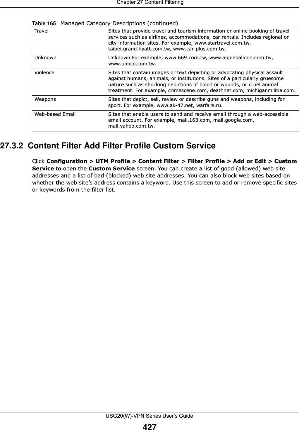  Chapter 27 Content FilteringUSG20(W)-VPN Series User’s Guide42727.3.2  Content Filter Add Filter Profile Custom Service Click Configuration &gt; UTM Profile &gt; Content Filter &gt; Filter Profile &gt; Add or Edit &gt; Custom Service to open the Custom Service screen. You can create a list of good (allowed) web site addresses and a list of bad (blocked) web site addresses. You can also block web sites based on whether the web site’s address contains a keyword. Use this screen to add or remove specific sites or keywords from the filter list.Travel Sites that provide travel and tourism information or online booking of travel services such as airlines, accommodations, car rentals. Includes regional or city information sites. For example, www.startravel.com.tw, taipei.grand.hyatt.com.tw, www.car-plus.com.tw.Unknown Unknown For example, www.669.com.tw, www.appleballoon.com.tw, www.uimco.com.tw.Violence Sites that contain images or text depicting or advocating physical assault against humans, animals, or institutions. Sites of a particularly gruesome nature such as shocking depictions of blood or wounds, or cruel animal treatment. For example, crimescene.com, deathnet.com, michiganmilitia.com.Weapons Sites that depict, sell, review or describe guns and weapons, including for sport. For example, www.ak-47.net, warfare.ru.Web-based Email Sites that enable users to send and receive email through a web-accessible email account. For example, mail.163.com, mail.google.com, mail.yahoo.com.tw.Table 165   Managed Category Descriptions (continued)
