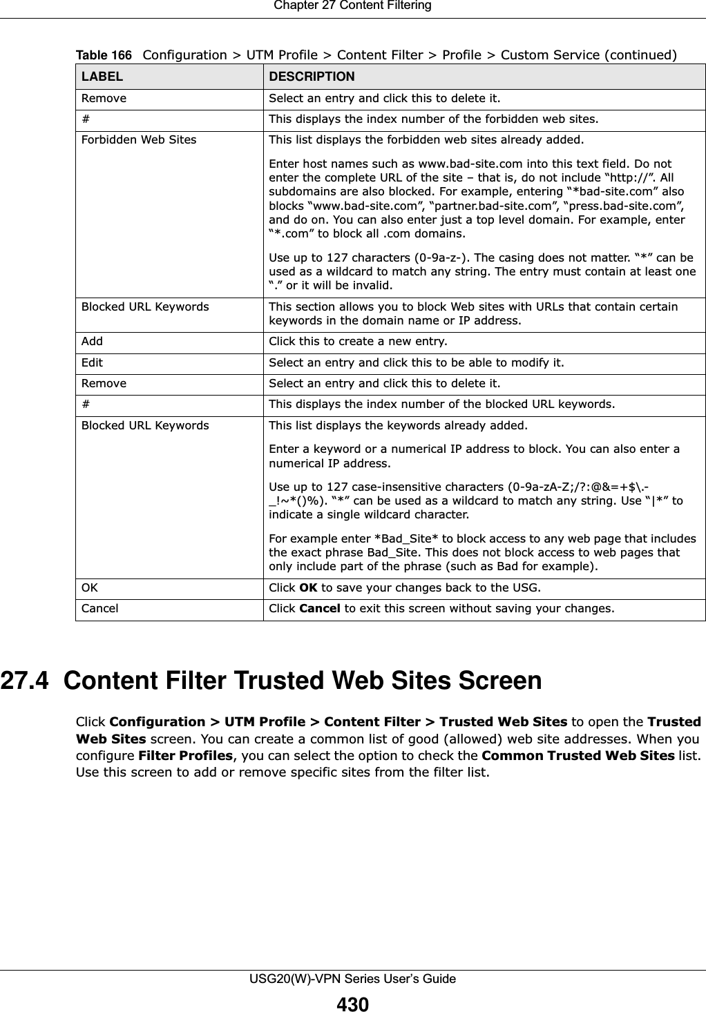 Chapter 27 Content FilteringUSG20(W)-VPN Series User’s Guide43027.4  Content Filter Trusted Web Sites Screen Click Configuration &gt; UTM Profile &gt; Content Filter &gt; Trusted Web Sites to open the TrustedWeb Sites screen. You can create a common list of good (allowed) web site addresses. When you configure Filter Profiles, you can select the option to check the Common Trusted Web Sites list. Use this screen to add or remove specific sites from the filter list. Remove Select an entry and click this to delete it. # This displays the index number of the forbidden web sites.Forbidden Web Sites This list displays the forbidden web sites already added.Enter host names such as www.bad-site.com into this text field. Do not enter the complete URL of the site – that is, do not include “http://”. All subdomains are also blocked. For example, entering “*bad-site.com” also blocks “www.bad-site.com”, “partner.bad-site.com”, “press.bad-site.com”, and do on. You can also enter just a top level domain. For example, enter “*.com” to block all .com domains. Use up to 127 characters (0-9a-z-). The casing does not matter. “*” can be used as a wildcard to match any string. The entry must contain at least one “.” or it will be invalid.Blocked URL Keywords This section allows you to block Web sites with URLs that contain certain keywords in the domain name or IP address. Add Click this to create a new entry. Edit Select an entry and click this to be able to modify it. Remove Select an entry and click this to delete it. # This displays the index number of the blocked URL keywords.Blocked URL Keywords This list displays the keywords already added. Enter a keyword or a numerical IP address to block. You can also enter a numerical IP address.Use up to 127 case-insensitive characters (0-9a-zA-Z;/?:@&amp;=+$\.-_!~*()%). “*” can be used as a wildcard to match any string. Use “|*” to indicate a single wildcard character.For example enter *Bad_Site* to block access to any web page that includes the exact phrase Bad_Site. This does not block access to web pages that only include part of the phrase (such as Bad for example). OK Click OK to save your changes back to the USG.Cancel Click Cancel to exit this screen without saving your changes.Table 166   Configuration &gt; UTM Profile &gt; Content Filter &gt; Profile &gt; Custom Service (continued)LABEL DESCRIPTION