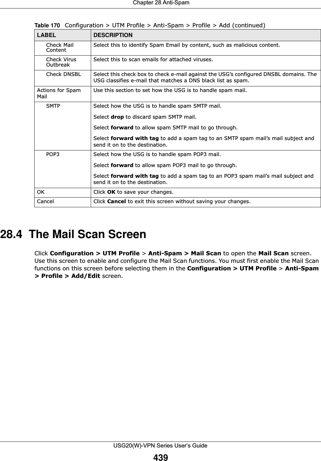  Chapter 28 Anti-SpamUSG20(W)-VPN Series User’s Guide43928.4  The Mail Scan ScreenClick Configuration &gt; UTM Profile &gt; Anti-Spam &gt; Mail Scan to open the Mail Scan screen. Use this screen to enable and configure the Mail Scan functions. You must first enable the Mail Scan functions on this screen before selecting them in the Configuration &gt; UTM Profile &gt; Anti-Spam &gt; Profile &gt; Add/Edit screen. Check Mail Content Select this to identify Spam Email by content, such as malicious content. Check Virus Outbreak Select this to scan emails for attached viruses.Check DNSBL Select this check box to check e-mail against the USG’s configured DNSBL domains. The USG classifies e-mail that matches a DNS black list as spam.Actions for Spam MailUse this section to set how the USG is to handle spam mail.SMTP Select how the USG is to handle spam SMTP mail.Select drop to discard spam SMTP mail.Select forward to allow spam SMTP mail to go through.Select forward with tag to add a spam tag to an SMTP spam mail’s mail subject and send it on to the destination. POP3 Select how the USG is to handle spam POP3 mail.Select forward to allow spam POP3 mail to go through.Select forward with tag to add a spam tag to an POP3 spam mail’s mail subject and send it on to the destination. OK Click OK to save your changes. Cancel Click Cancel to exit this screen without saving your changes.Table 170   Configuration &gt; UTM Profile &gt; Anti-Spam &gt; Profile &gt; Add (continued)LABEL DESCRIPTION