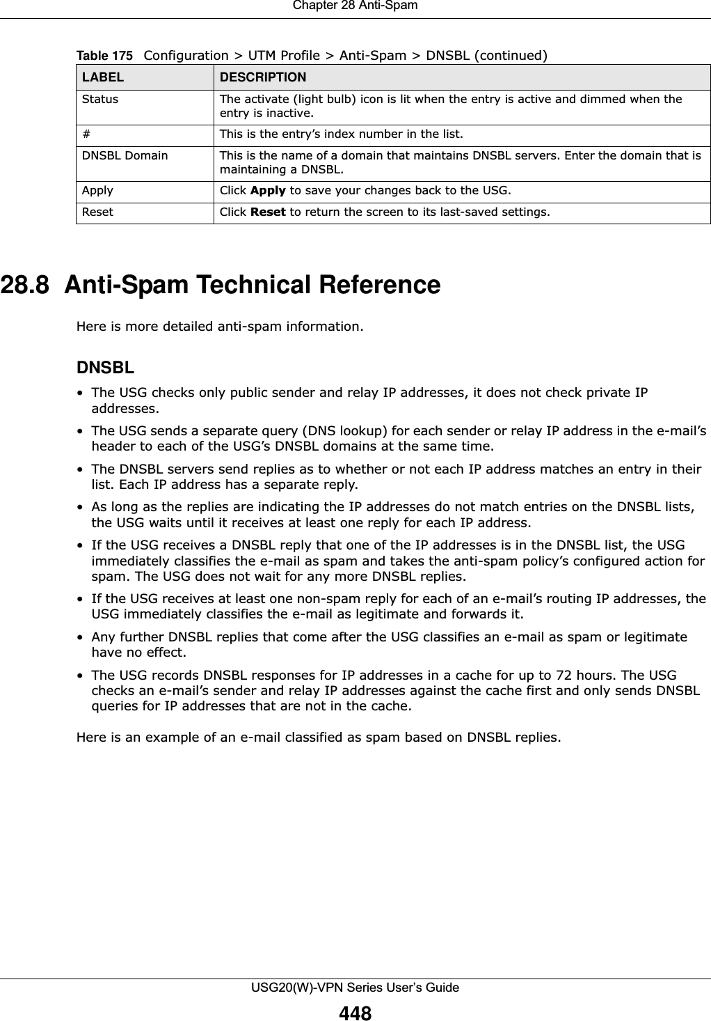 Chapter 28 Anti-SpamUSG20(W)-VPN Series User’s Guide44828.8  Anti-Spam Technical ReferenceHere is more detailed anti-spam information.DNSBL• The USG checks only public sender and relay IP addresses, it does not check private IP addresses.• The USG sends a separate query (DNS lookup) for each sender or relay IP address in the e-mail’s header to each of the USG’s DNSBL domains at the same time. • The DNSBL servers send replies as to whether or not each IP address matches an entry in their list. Each IP address has a separate reply.• As long as the replies are indicating the IP addresses do not match entries on the DNSBL lists, the USG waits until it receives at least one reply for each IP address. • If the USG receives a DNSBL reply that one of the IP addresses is in the DNSBL list, the USG immediately classifies the e-mail as spam and takes the anti-spam policy’s configured action for spam. The USG does not wait for any more DNSBL replies.• If the USG receives at least one non-spam reply for each of an e-mail’s routing IP addresses, the USG immediately classifies the e-mail as legitimate and forwards it.• Any further DNSBL replies that come after the USG classifies an e-mail as spam or legitimate have no effect. • The USG records DNSBL responses for IP addresses in a cache for up to 72 hours. The USG checks an e-mail’s sender and relay IP addresses against the cache first and only sends DNSBL queries for IP addresses that are not in the cache.Here is an example of an e-mail classified as spam based on DNSBL replies. Status The activate (light bulb) icon is lit when the entry is active and dimmed when the entry is inactive.#This is the entry’s index number in the list.DNSBL Domain This is the name of a domain that maintains DNSBL servers. Enter the domain that is maintaining a DNSBL.Apply Click Apply to save your changes back to the USG.Reset Click Reset to return the screen to its last-saved settings. Table 175   Configuration &gt; UTM Profile &gt; Anti-Spam &gt; DNSBL (continued)LABEL DESCRIPTION