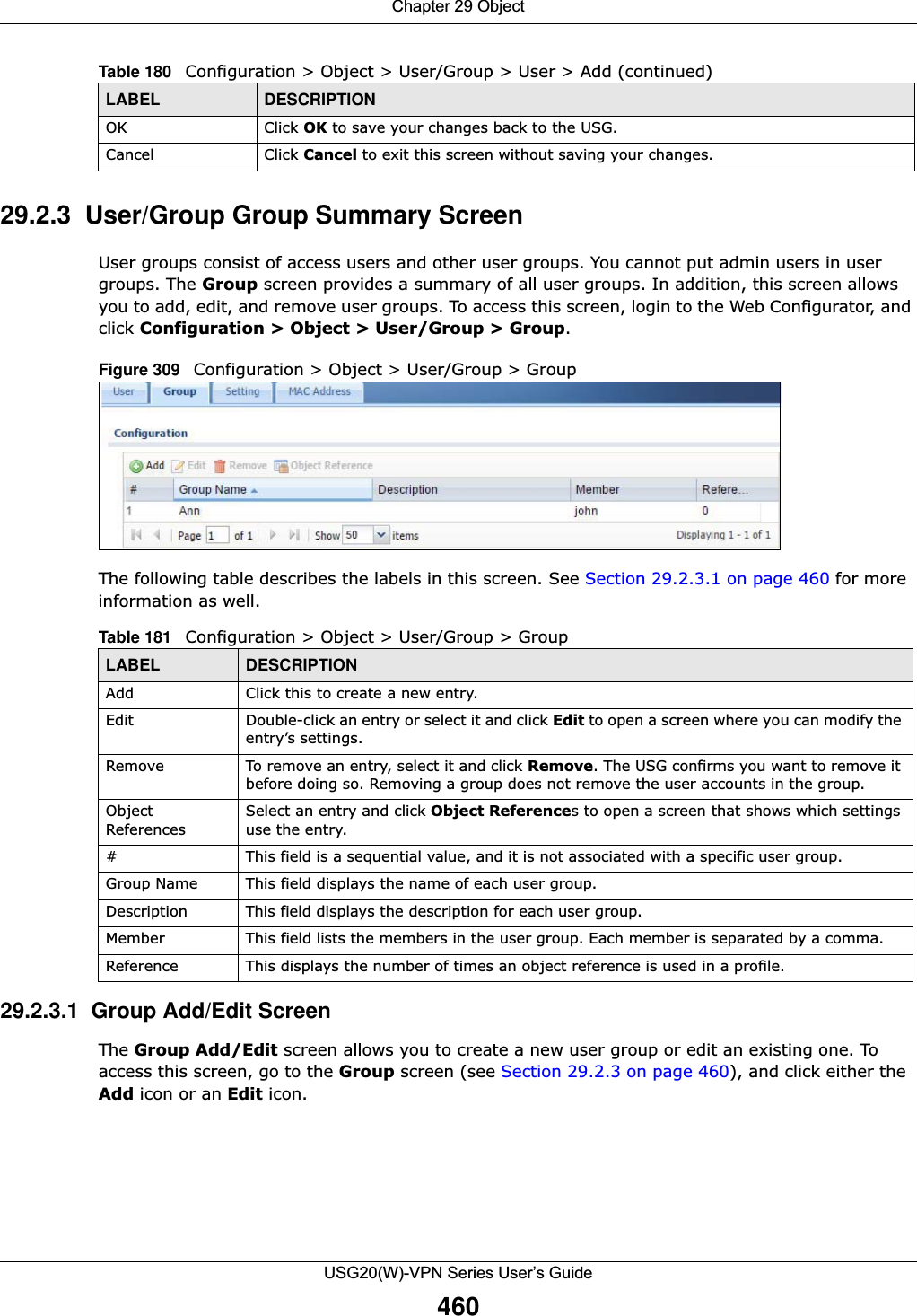 Chapter 29 ObjectUSG20(W)-VPN Series User’s Guide46029.2.3  User/Group Group Summary ScreenUser groups consist of access users and other user groups. You cannot put admin users in user groups. The Group screen provides a summary of all user groups. In addition, this screen allows you to add, edit, and remove user groups. To access this screen, login to the Web Configurator, and click Configuration &gt; Object &gt; User/Group &gt; Group.Figure 309   Configuration &gt; Object &gt; User/Group &gt; GroupThe following table describes the labels in this screen. See Section 29.2.3.1 on page 460 for more information as well. 29.2.3.1  Group Add/Edit Screen The Group Add/Edit screen allows you to create a new user group or edit an existing one. To access this screen, go to the Group screen (see Section 29.2.3 on page 460), and click either the Add icon or an Edit icon.OK Click OK to save your changes back to the USG.Cancel Click Cancel to exit this screen without saving your changes.Table 180   Configuration &gt; Object &gt; User/Group &gt; User &gt; Add (continued)LABEL DESCRIPTIONTable 181   Configuration &gt; Object &gt; User/Group &gt; GroupLABEL DESCRIPTIONAdd Click this to create a new entry.Edit Double-click an entry or select it and click Edit to open a screen where you can modify the entry’s settings. Remove To remove an entry, select it and click Remove. The USG confirms you want to remove it before doing so. Removing a group does not remove the user accounts in the group.Object ReferencesSelect an entry and click Object References to open a screen that shows which settings use the entry.# This field is a sequential value, and it is not associated with a specific user group.Group Name This field displays the name of each user group.Description This field displays the description for each user group.Member This field lists the members in the user group. Each member is separated by a comma.Reference This displays the number of times an object reference is used in a profile.