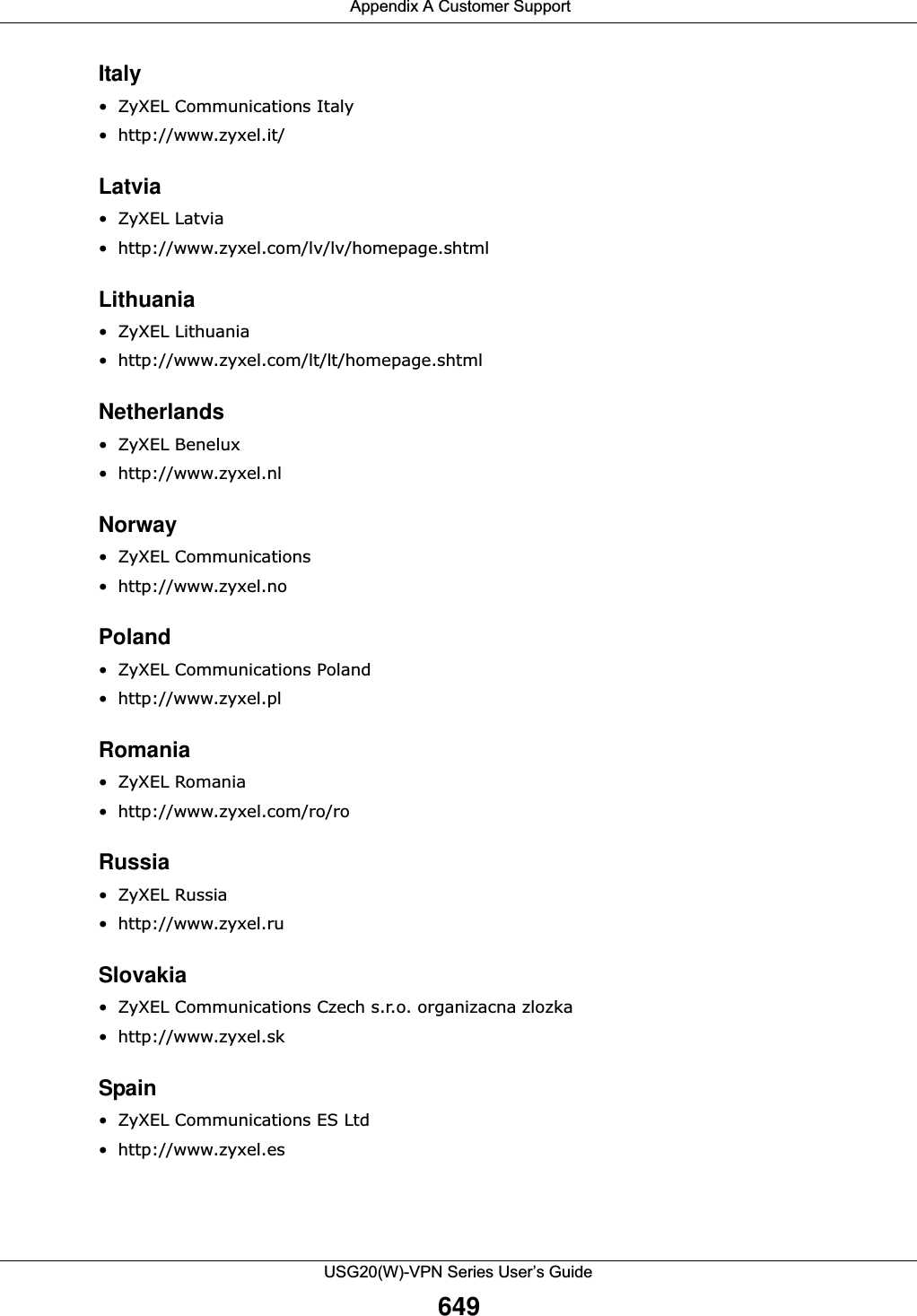  Appendix A Customer SupportUSG20(W)-VPN Series User’s Guide649Italy• ZyXEL Communications Italy • http://www.zyxel.it/Latvia•ZyXEL Latvia• http://www.zyxel.com/lv/lv/homepage.shtmlLithuania• ZyXEL Lithuania• http://www.zyxel.com/lt/lt/homepage.shtmlNetherlands•ZyXEL Benelux• http://www.zyxel.nlNorway• ZyXEL Communications• http://www.zyxel.noPoland• ZyXEL Communications Poland• http://www.zyxel.plRomania•ZyXEL Romania• http://www.zyxel.com/ro/roRussia• ZyXEL Russia • http://www.zyxel.ruSlovakia• ZyXEL Communications Czech s.r.o. organizacna zlozka• http://www.zyxel.skSpain• ZyXEL Communications ES Ltd• http://www.zyxel.es