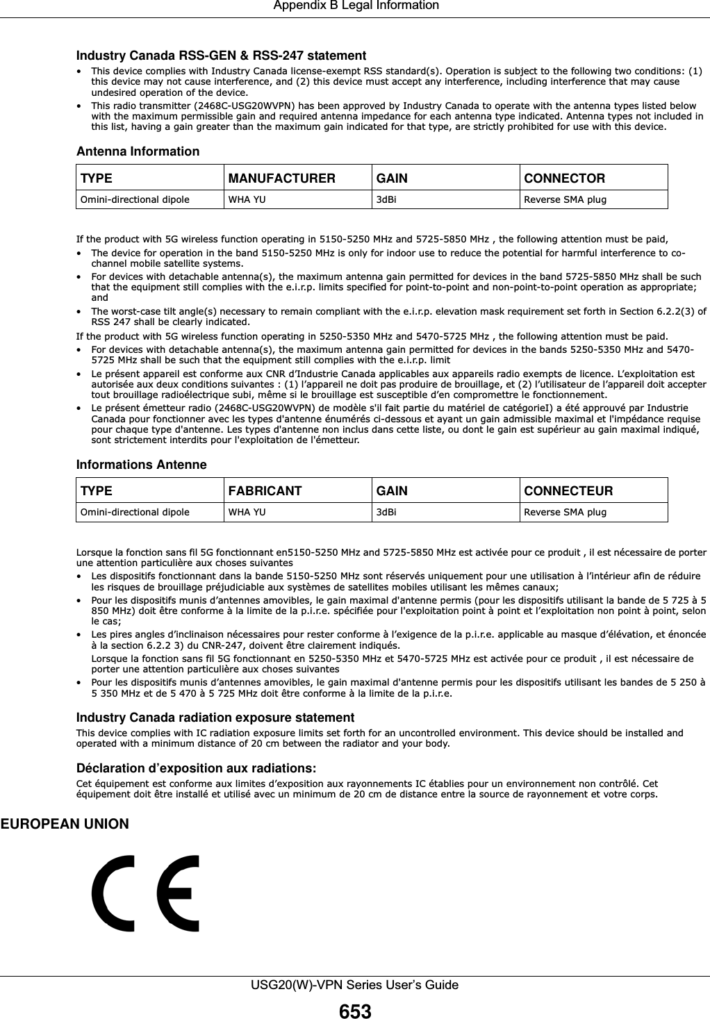  Appendix B Legal InformationUSG20(W)-VPN Series User’s Guide653Industry Canada RSS-GEN &amp; RSS-247 statement• This device complies with Industry Canada license-exempt RSS standard(s). Operation is subject to the following two conditions: (1) this device may not cause interference, and (2) this device must accept any interference, including interference that may cause undesired operation of the device.• This radio transmitter (2468C-USG20WVPN) has been approved by Industry Canada to operate with the antenna types listed below with the maximum permissible gain and required antenna impedance for each antenna type indicated. Antenna types not included in this list, having a gain greater than the maximum gain indicated for that type, are strictly prohibited for use with this device.Antenna Information If the product with 5G wireless function operating in 5150-5250 MHz and 5725-5850 MHz , the following attention must be paid, • The device for operation in the band 5150-5250 MHz is only for indoor use to reduce the potential for harmful interference to co-channel mobile satellite systems.• For devices with detachable antenna(s), the maximum antenna gain permitted for devices in the band 5725-5850 MHz shall be such that the equipment still complies with the e.i.r.p. limits specified for point-to-point and non-point-to-point operation as appropriate; and• The worst-case tilt angle(s) necessary to remain compliant with the e.i.r.p. elevation mask requirement set forth in Section 6.2.2(3) of RSS 247 shall be clearly indicated.If the product with 5G wireless function operating in 5250-5350 MHz and 5470-5725 MHz , the following attention must be paid.• For devices with detachable antenna(s), the maximum antenna gain permitted for devices in the bands 5250-5350 MHz and 5470-5725 MHz shall be such that the equipment still complies with the e.i.r.p. limit• Le présent appareil est conforme aux CNR d’Industrie Canada applicables aux appareils radio exempts de licence. L’exploitation est autorisée aux deux conditions suivantes : (1) l’appareil ne doit pas produire de brouillage, et (2) l’utilisateur de l’appareil doit accepter tout brouillage radioélectrique subi, même si le brouillage est susceptible d’en compromettre le fonctionnement.• Le présent émetteur radio (2468C-USG20WVPN) de modèle s&apos;il fait partie du matériel de catégorieI) a été approuvé par Industrie Canada pour fonctionner avec les types d&apos;antenne énumérés ci-dessous et ayant un gain admissible maximal et l&apos;impédance requise pour chaque type d&apos;antenne. Les types d&apos;antenne non inclus dans cette liste, ou dont le gain est supérieur au gain maximal indiqué, sont strictement interdits pour l&apos;exploitation de l&apos;émetteur.Informations AntenneLorsque la fonction sans fil 5G fonctionnant en5150-5250 MHz and 5725-5850 MHz est activée pour ce produit , il est nécessaire de porter une attention particulière aux choses suivantes• Les dispositifs fonctionnant dans la bande 5150-5250 MHz sont réservés uniquement pour une utilisation à l’intérieur afin de réduire les risques de brouillage préjudiciable aux systèmes de satellites mobiles utilisant les mêmes canaux;• Pour les dispositifs munis d’antennes amovibles, le gain maximal d&apos;antenne permis (pour les dispositifs utilisant la bande de 5 725 à 5 850 MHz) doit être conforme à la limite de la p.i.r.e. spécifiée pour l&apos;exploitation point à point et l’exploitation non point à point, selon le cas;• Les pires angles d’inclinaison nécessaires pour rester conforme à l’exigence de la p.i.r.e. applicable au masque d’élévation, et énoncée à la section 6.2.2 3) du CNR-247, doivent être clairement indiqués.Lorsque la fonction sans fil 5G fonctionnant en 5250-5350 MHz et 5470-5725 MHz est activée pour ce produit , il est nécessaire de porter une attention particulière aux choses suivantes• Pour les dispositifs munis d’antennes amovibles, le gain maximal d&apos;antenne permis pour les dispositifs utilisant les bandes de 5 250 à 5 350 MHz et de 5 470 à 5 725 MHz doit être conforme à la limite de la p.i.r.e.Industry Canada radiation exposure statementThis device complies with IC radiation exposure limits set forth for an uncontrolled environment. This device should be installed and operated with a minimum distance of 20 cm between the radiator and your body.Déclaration d’exposition aux radiations:Cet équipement est conforme aux limites d’exposition aux rayonnements IC établies pour un environnement non contrôlé. Cet équipement doit être installé et utilisé avec un minimum de 20 cm de distance entre la source de rayonnement et votre corps.EUROPEAN UNIONTYPE MANUFACTURER GAIN CONNECTOROmini-directional dipole WHA YU 3dBi Reverse SMA plugTYPE FABRICANT GAIN CONNECTEUROmini-directional dipole WHA YU 3dBi Reverse SMA plug