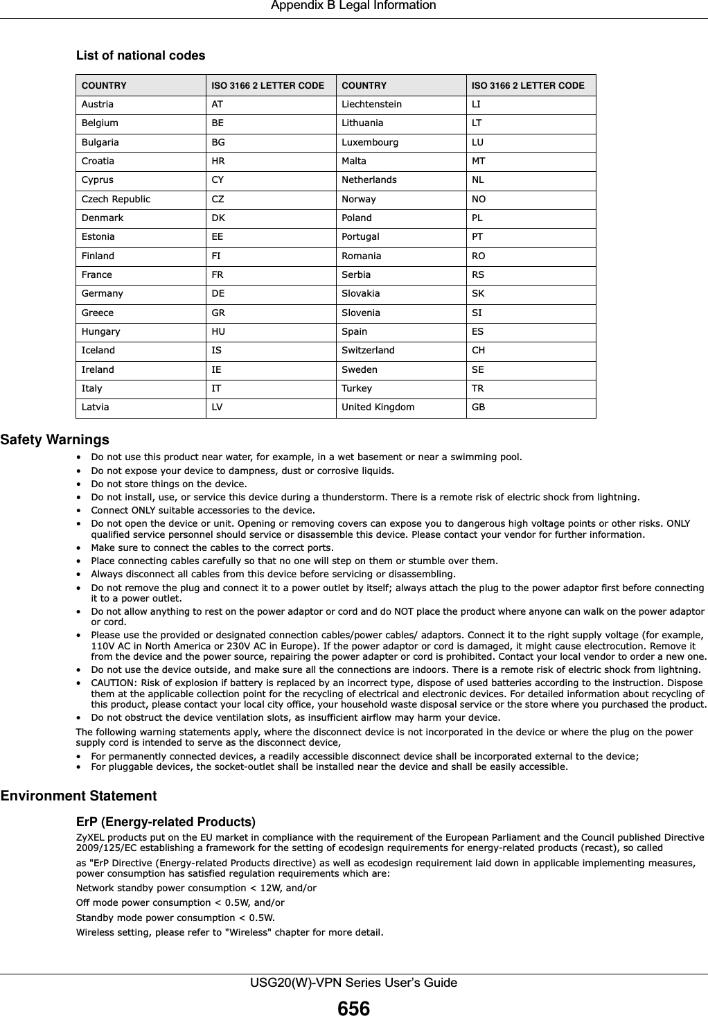 Appendix B Legal InformationUSG20(W)-VPN Series User’s Guide656List of national codesSafety Warnings• Do not use this product near water, for example, in a wet basement or near a swimming pool.• Do not expose your device to dampness, dust or corrosive liquids.• Do not store things on the device.• Do not install, use, or service this device during a thunderstorm. There is a remote risk of electric shock from lightning.• Connect ONLY suitable accessories to the device.• Do not open the device or unit. Opening or removing covers can expose you to dangerous high voltage points or other risks. ONLY qualified service personnel should service or disassemble this device. Please contact your vendor for further information.• Make sure to connect the cables to the correct ports.• Place connecting cables carefully so that no one will step on them or stumble over them.• Always disconnect all cables from this device before servicing or disassembling.• Do not remove the plug and connect it to a power outlet by itself; always attach the plug to the power adaptor first before connecting it to a power outlet.• Do not allow anything to rest on the power adaptor or cord and do NOT place the product where anyone can walk on the power adaptor or cord.• Please use the provided or designated connection cables/power cables/ adaptors. Connect it to the right supply voltage (for example, 110V AC in North America or 230V AC in Europe). If the power adaptor or cord is damaged, it might cause electrocution. Remove it from the device and the power source, repairing the power adapter or cord is prohibited. Contact your local vendor to order a new one.• Do not use the device outside, and make sure all the connections are indoors. There is a remote risk of electric shock from lightning.• CAUTION: Risk of explosion if battery is replaced by an incorrect type, dispose of used batteries according to the instruction. Dispose them at the applicable collection point for the recycling of electrical and electronic devices. For detailed information about recycling of this product, please contact your local city office, your household waste disposal service or the store where you purchased the product.• Do not obstruct the device ventilation slots, as insufficient airflow may harm your device.The following warning statements apply, where the disconnect device is not incorporated in the device or where the plug on the power supply cord is intended to serve as the disconnect device,• For permanently connected devices, a readily accessible disconnect device shall be incorporated external to the device;• For pluggable devices, the socket-outlet shall be installed near the device and shall be easily accessible.Environment StatementErP (Energy-related Products) ZyXEL products put on the EU market in compliance with the requirement of the European Parliament and the Council published Directive 2009/125/EC establishing a framework for the setting of ecodesign requirements for energy-related products (recast), so calledas &quot;ErP Directive (Energy-related Products directive) as well as ecodesign requirement laid down in applicable implementing measures, power consumption has satisfied regulation requirements which are:Network standby power consumption &lt; 12W, and/orOff mode power consumption &lt; 0.5W, and/orStandby mode power consumption &lt; 0.5W.Wireless setting, please refer to &quot;Wireless&quot; chapter for more detail.COUNTRY ISO 3166 2 LETTER CODE COUNTRY ISO 3166 2 LETTER CODEAustria AT Liechtenstein LIBelgium BE Lithuania LTBulgaria BG Luxembourg LUCroatia HR Malta MTCyprus CY Netherlands NLCzech Republic CZ Norway NODenmark DK Poland PLEstonia EE Portugal PTFinland FI Romania ROFrance FR Serbia RSGermany DE Slovakia SKGreece GR Slovenia SIHungary HU Spain ESIceland IS Switzerland CHIreland IE Sweden SEItaly IT Turkey TRLatvia LV United Kingdom GB