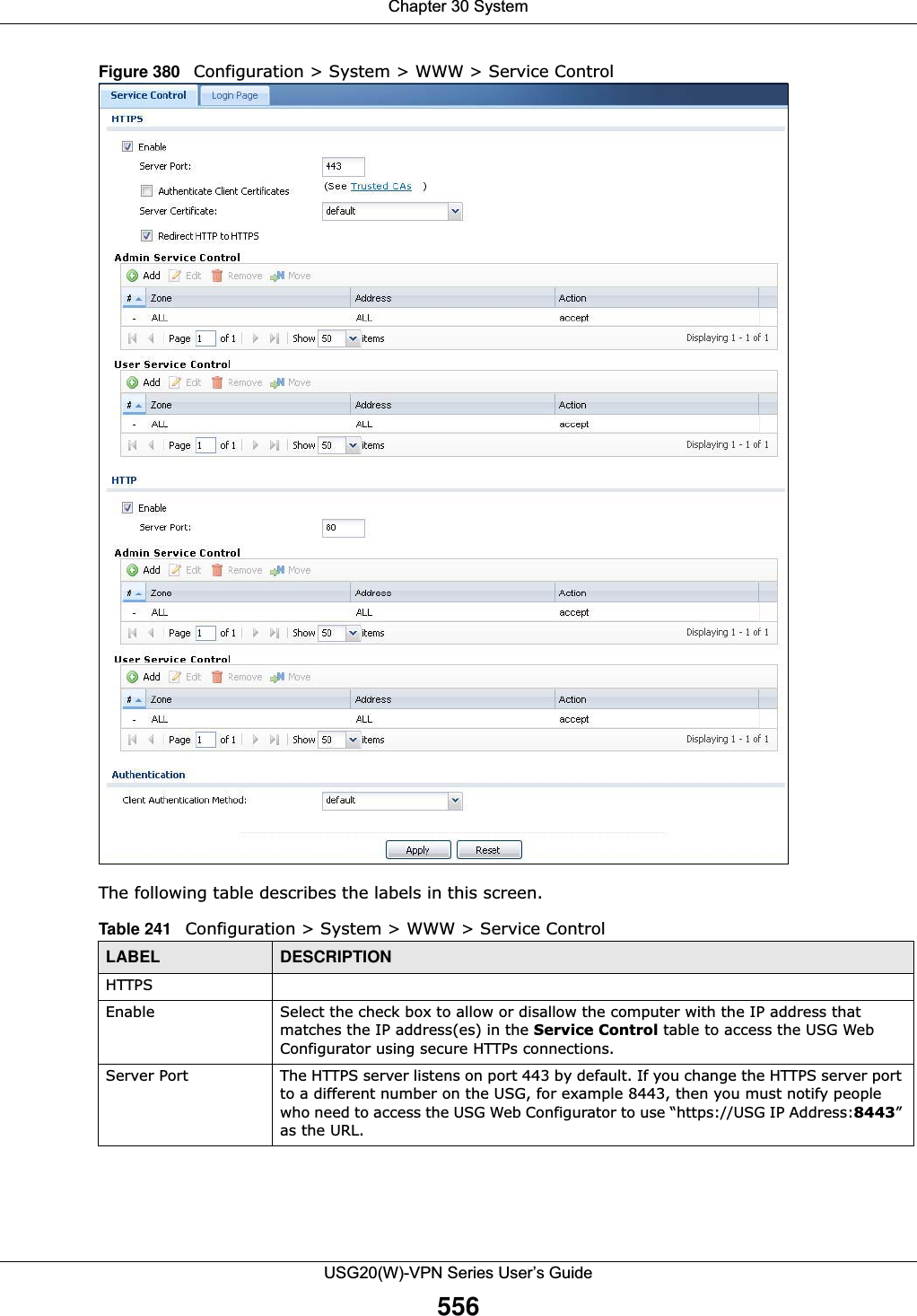 Chapter 30 SystemUSG20(W)-VPN Series User’s Guide556Figure 380   Configuration &gt; System &gt; WWW &gt; Service ControlThe following table describes the labels in this screen.  Table 241   Configuration &gt; System &gt; WWW &gt; Service ControlLABEL DESCRIPTIONHTTPSEnable Select the check box to allow or disallow the computer with the IP address that matches the IP address(es) in the Service Control table to access the USG Web Configurator using secure HTTPs connections.Server Port The HTTPS server listens on port 443 by default. If you change the HTTPS server port to a different number on the USG, for example 8443, then you must notify people who need to access the USG Web Configurator to use “https://USG IP Address:8443” as the URL.