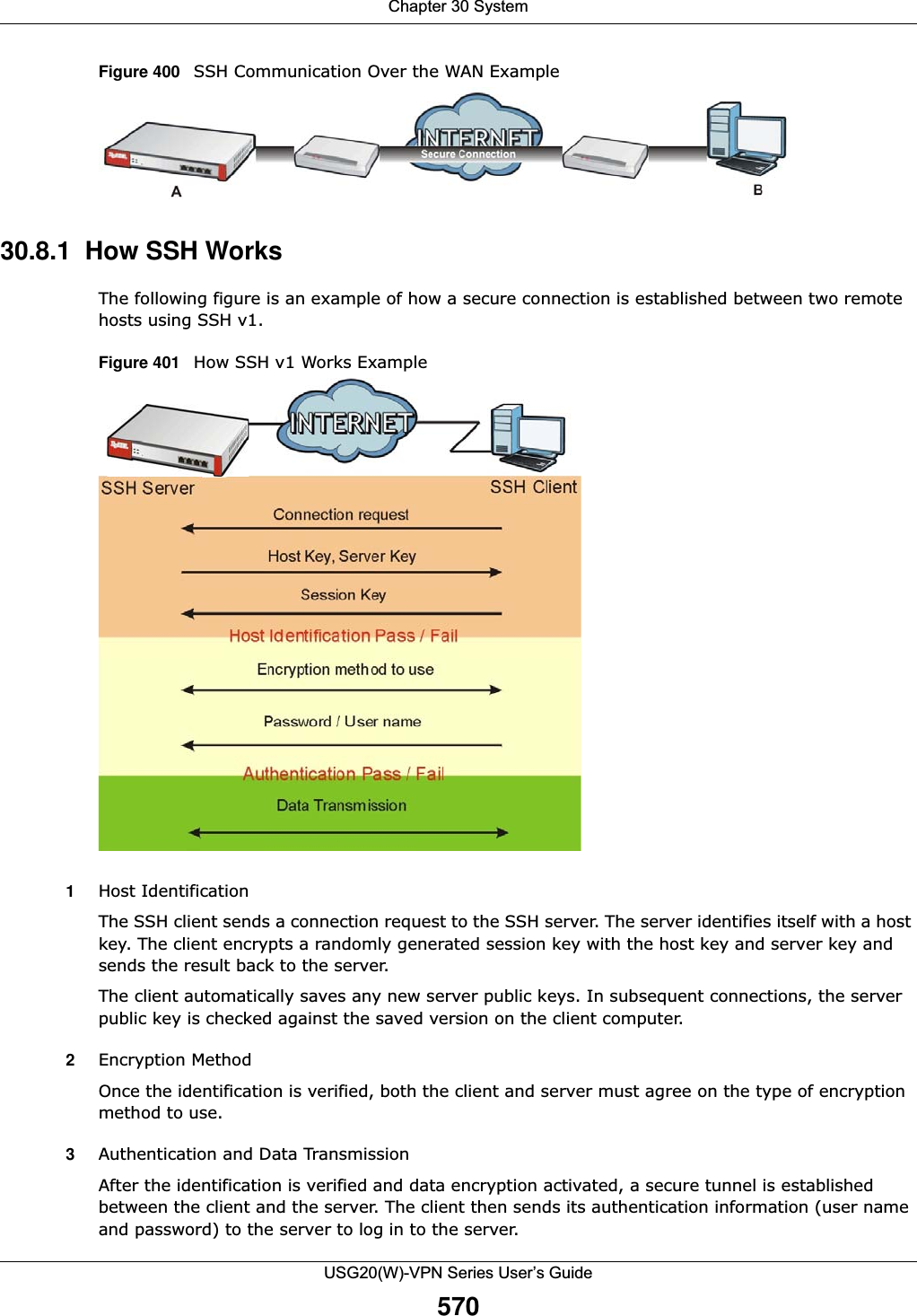 Chapter 30 SystemUSG20(W)-VPN Series User’s Guide570Figure 400   SSH Communication Over the WAN Example30.8.1  How SSH WorksThe following figure is an example of how a secure connection is established between two remote hosts using SSH v1.Figure 401   How SSH v1 Works Example1Host IdentificationThe SSH client sends a connection request to the SSH server. The server identifies itself with a host key. The client encrypts a randomly generated session key with the host key and server key and sends the result back to the server.The client automatically saves any new server public keys. In subsequent connections, the server public key is checked against the saved version on the client computer.2Encryption MethodOnce the identification is verified, both the client and server must agree on the type of encryption method to use.3Authentication and Data TransmissionAfter the identification is verified and data encryption activated, a secure tunnel is established between the client and the server. The client then sends its authentication information (user name and password) to the server to log in to the server.