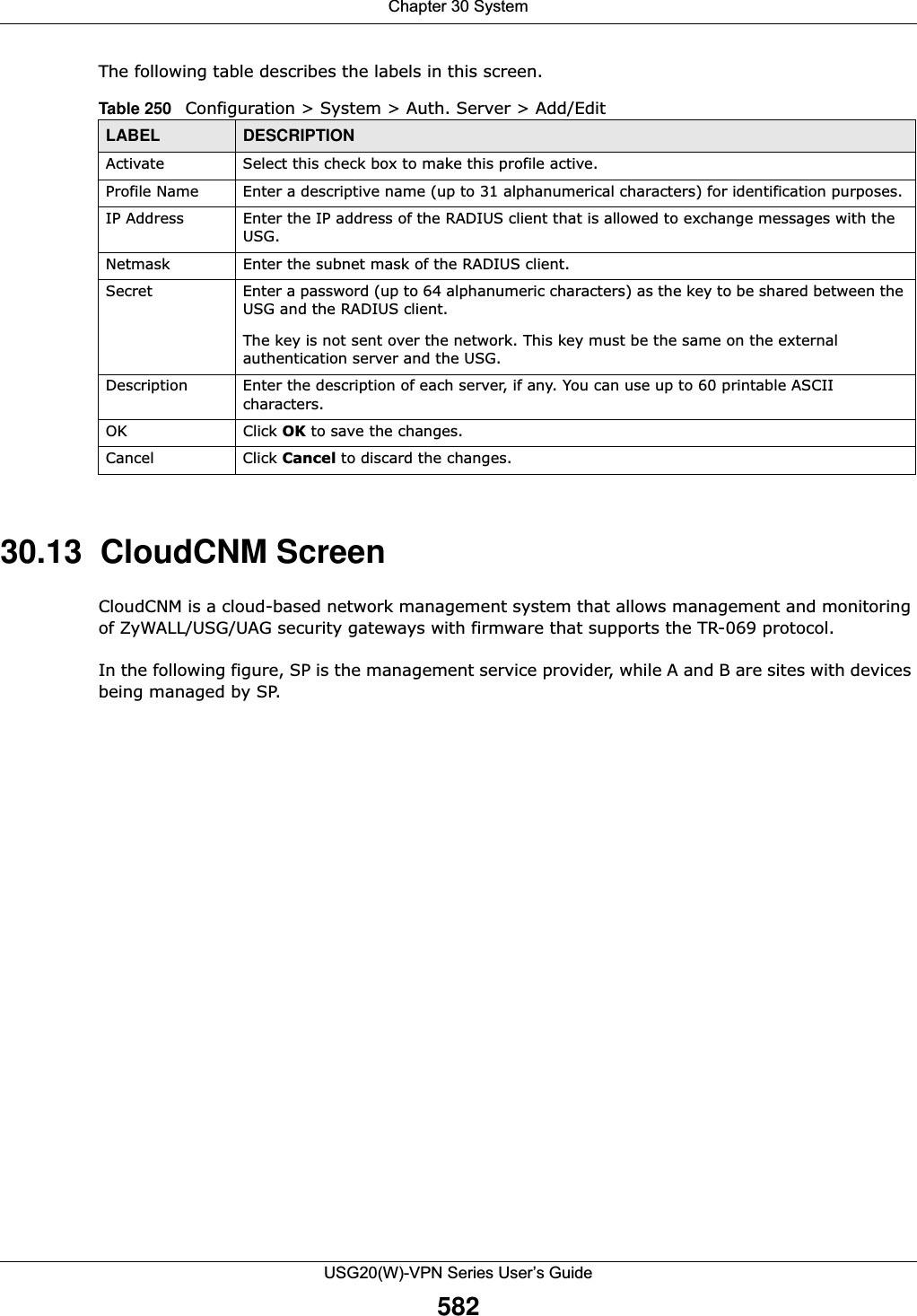 Chapter 30 SystemUSG20(W)-VPN Series User’s Guide582The following table describes the labels in this screen.  30.13  CloudCNM ScreenCloudCNM is a cloud-based network management system that allows management and monitoring of ZyWALL/USG/UAG security gateways with firmware that supports the TR-069 protocol.In the following figure, SP is the management service provider, while A and B are sites with devices being managed by SP.Table 250   Configuration &gt; System &gt; Auth. Server &gt; Add/EditLABEL DESCRIPTIONActivate Select this check box to make this profile active.Profile Name Enter a descriptive name (up to 31 alphanumerical characters) for identification purposes. IP Address Enter the IP address of the RADIUS client that is allowed to exchange messages with the USG.Netmask Enter the subnet mask of the RADIUS client.Secret Enter a password (up to 64 alphanumeric characters) as the key to be shared between the USG and the RADIUS client. The key is not sent over the network. This key must be the same on the external authentication server and the USG. Description Enter the description of each server, if any. You can use up to 60 printable ASCII characters.OK Click OK to save the changes. Cancel Click Cancel to discard the changes. 