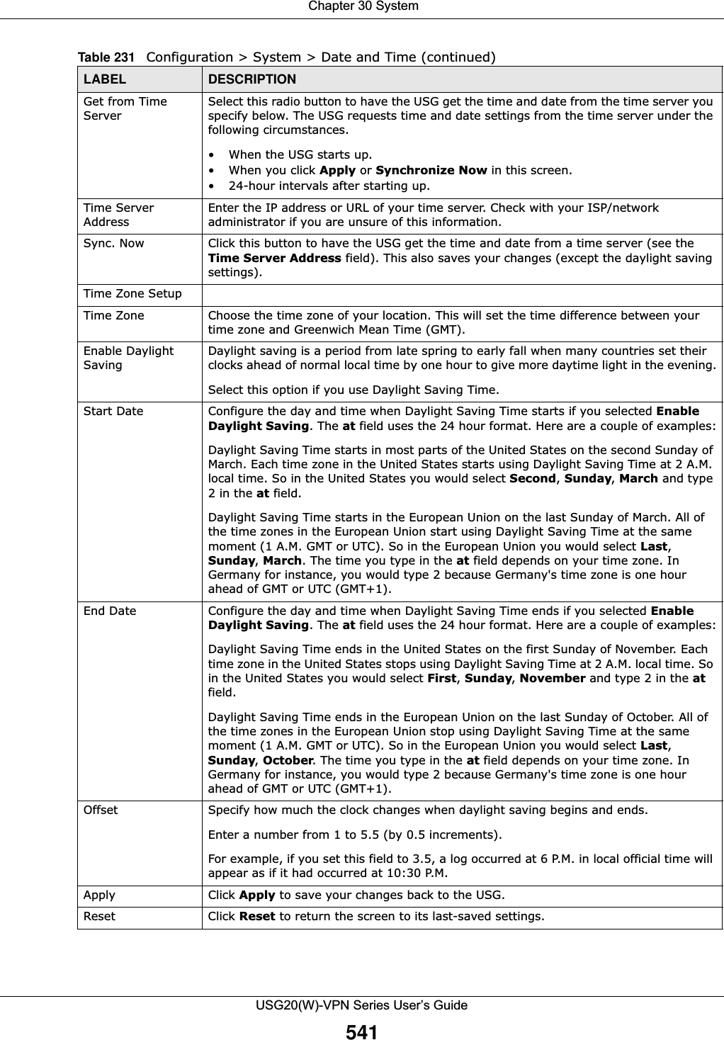  Chapter 30 SystemUSG20(W)-VPN Series User’s Guide541Get from Time ServerSelect this radio button to have the USG get the time and date from the time server you specify below. The USG requests time and date settings from the time server under the following circumstances.• When the USG starts up.• When you click Apply or Synchronize Now in this screen.• 24-hour intervals after starting up.Time Server AddressEnter the IP address or URL of your time server. Check with your ISP/network administrator if you are unsure of this information.Sync. Now Click this button to have the USG get the time and date from a time server (see the Time Server Address field). This also saves your changes (except the daylight saving settings).Time Zone SetupTime Zone Choose the time zone of your location. This will set the time difference between your time zone and Greenwich Mean Time (GMT). Enable Daylight Saving Daylight saving is a period from late spring to early fall when many countries set their clocks ahead of normal local time by one hour to give more daytime light in the evening.Select this option if you use Daylight Saving Time.Start Date Configure the day and time when Daylight Saving Time starts if you selected EnableDaylight Saving. The at field uses the 24 hour format. Here are a couple of examples:Daylight Saving Time starts in most parts of the United States on the second Sunday of March. Each time zone in the United States starts using Daylight Saving Time at 2 A.M. local time. So in the United States you would select Second, Sunday, March and type 2 in the at field.Daylight Saving Time starts in the European Union on the last Sunday of March. All of the time zones in the European Union start using Daylight Saving Time at the same moment (1 A.M. GMT or UTC). So in the European Union you would select Last, Sunday, March. The time you type in the at field depends on your time zone. In Germany for instance, you would type 2 because Germany&apos;s time zone is one hour ahead of GMT or UTC (GMT+1). End Date Configure the day and time when Daylight Saving Time ends if you selected EnableDaylight Saving. The at field uses the 24 hour format. Here are a couple of examples:Daylight Saving Time ends in the United States on the first Sunday of November. Each time zone in the United States stops using Daylight Saving Time at 2 A.M. local time. So in the United States you would select First, Sunday, November and type 2 in the at field.Daylight Saving Time ends in the European Union on the last Sunday of October. All of the time zones in the European Union stop using Daylight Saving Time at the same moment (1 A.M. GMT or UTC). So in the European Union you would select Last, Sunday, October. The time you type in the at field depends on your time zone. In Germany for instance, you would type 2 because Germany&apos;s time zone is one hour ahead of GMT or UTC (GMT+1). Offset Specify how much the clock changes when daylight saving begins and ends. Enter a number from 1 to 5.5 (by 0.5 increments). For example, if you set this field to 3.5, a log occurred at 6 P.M. in local official time will appear as if it had occurred at 10:30 P.M.Apply Click Apply to save your changes back to the USG.Reset Click Reset to return the screen to its last-saved settings. Table 231   Configuration &gt; System &gt; Date and Time (continued)LABEL DESCRIPTION