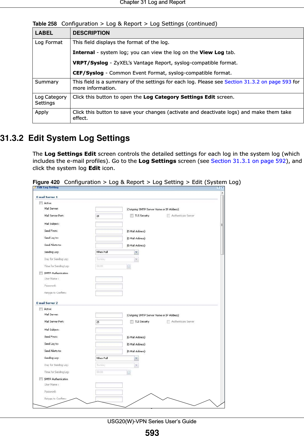  Chapter 31 Log and ReportUSG20(W)-VPN Series User’s Guide59331.3.2  Edit System Log Settings The Log Settings Edit screen controls the detailed settings for each log in the system log (which includes the e-mail profiles). Go to the Log Settings screen (see Section 31.3.1 on page 592), and click the system log Edit icon.Figure 420   Configuration &gt; Log &amp; Report &gt; Log Setting &gt; Edit (System Log)    Log Format This field displays the format of the log. Internal - system log; you can view the log on the View Log tab.VRPT/Syslog - ZyXEL’s Vantage Report, syslog-compatible format.CEF/Syslog - Common Event Format, syslog-compatible format.Summary This field is a summary of the settings for each log. Please see Section 31.3.2 on page 593 for more information.Log Category SettingsClick this button to open the Log Category Settings Edit screen.Apply Click this button to save your changes (activate and deactivate logs) and make them take effect.Table 258   Configuration &gt; Log &amp; Report &gt; Log Settings (continued)LABEL DESCRIPTION