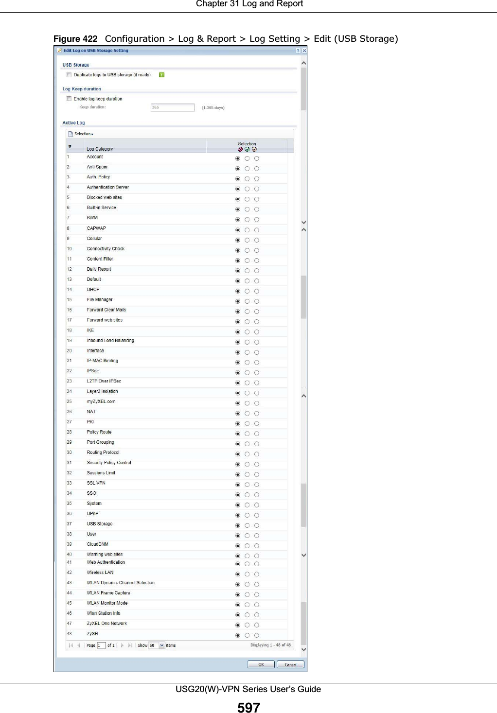  Chapter 31 Log and ReportUSG20(W)-VPN Series User’s Guide597Figure 422   Configuration &gt; Log &amp; Report &gt; Log Setting &gt; Edit (USB Storage)  