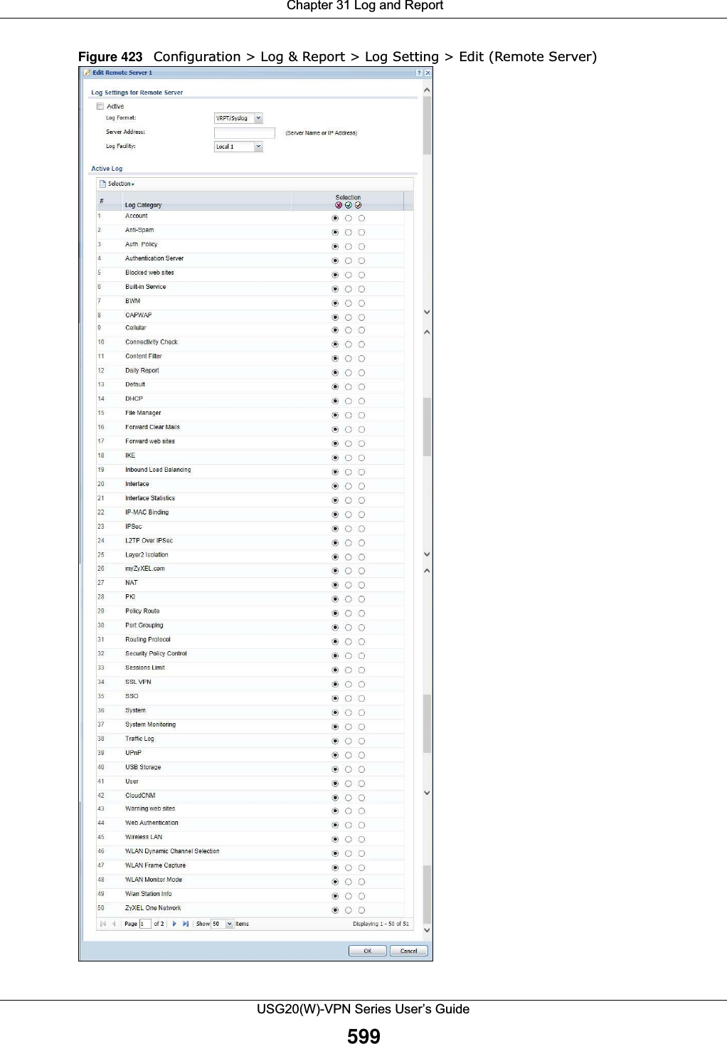  Chapter 31 Log and ReportUSG20(W)-VPN Series User’s Guide599Figure 423   Configuration &gt; Log &amp; Report &gt; Log Setting &gt; Edit (Remote Server)    