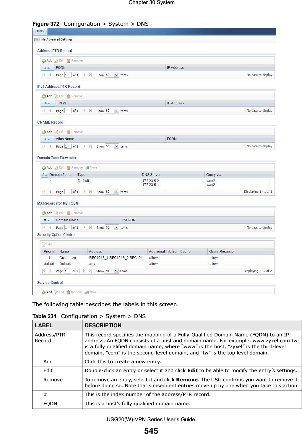  Chapter 30 SystemUSG20(W)-VPN Series User’s Guide545Figure 372   Configuration &gt; System &gt; DNSThe following table describes the labels in this screen.  Table 234   Configuration &gt; System &gt; DNSLABEL DESCRIPTIONAddress/PTR RecordThis record specifies the mapping of a Fully-Qualified Domain Name (FQDN) to an IP address. An FQDN consists of a host and domain name. For example, www.zyxel.com.tw is a fully qualified domain name, where “www” is the host, “zyxel” is the third-level domain, “com” is the second-level domain, and “tw” is the top level domain.Add Click this to create a new entry.Edit Double-click an entry or select it and click Edit to be able to modify the entry’s settings. Remove To remove an entry, select it and click Remove. The USG confirms you want to remove it before doing so. Note that subsequent entries move up by one when you take this action.#This is the index number of the address/PTR record.FQDN This is a host’s fully qualified domain name.