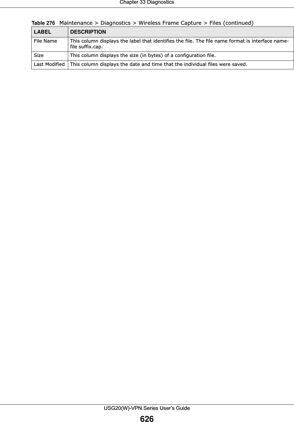 Chapter 33 DiagnosticsUSG20(W)-VPN Series User’s Guide626File Name This column displays the label that identifies the file. The file name format is interface name-file suffix.cap. Size This column displays the size (in bytes) of a configuration file.Last Modified This column displays the date and time that the individual files were saved.Table 276   Maintenance &gt; Diagnostics &gt; Wireless Frame Capture &gt; Files (continued)LABEL DESCRIPTION