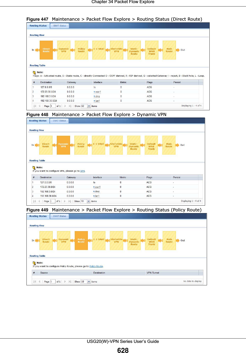 Chapter 34 Packet Flow ExploreUSG20(W)-VPN Series User’s Guide628Figure 447   Maintenance &gt; Packet Flow Explore &gt; Routing Status (Direct Route)Figure 448   Maintenance &gt; Packet Flow Explore &gt; Dynamic VPNFigure 449   Maintenance &gt; Packet Flow Explore &gt; Routing Status (Policy Route)