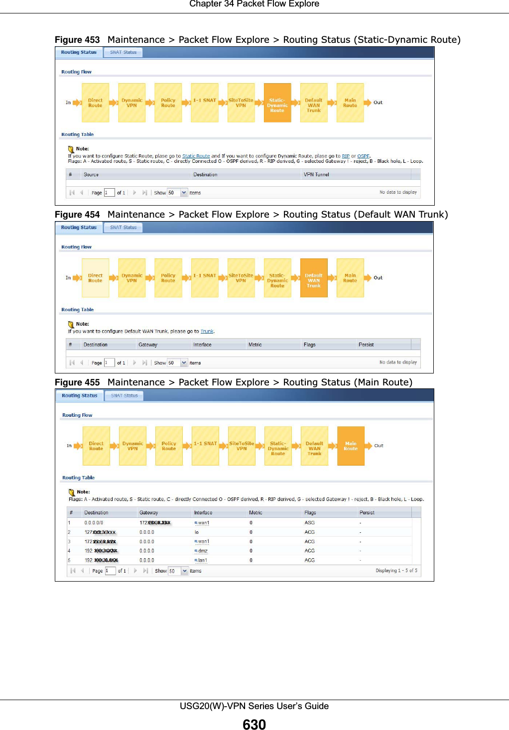 Chapter 34 Packet Flow ExploreUSG20(W)-VPN Series User’s Guide630Figure 453   Maintenance &gt; Packet Flow Explore &gt; Routing Status (Static-Dynamic Route)Figure 454   Maintenance &gt; Packet Flow Explore &gt; Routing Status (Default WAN Trunk)Figure 455   Maintenance &gt; Packet Flow Explore &gt; Routing Status (Main Route)