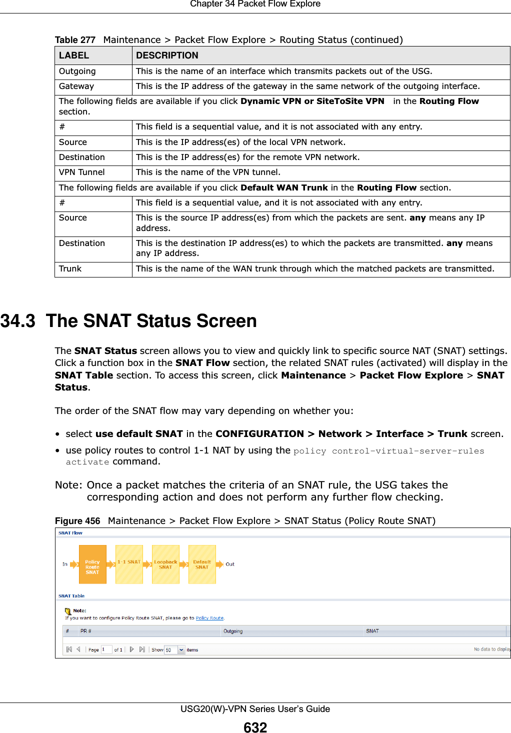 Chapter 34 Packet Flow ExploreUSG20(W)-VPN Series User’s Guide63234.3  The SNAT Status ScreenThe SNAT Status screen allows you to view and quickly link to specific source NAT (SNAT) settings. Click a function box in the SNAT Flow section, the related SNAT rules (activated) will display in the SNAT Table section. To access this screen, click Maintenance &gt; Packet Flow Explore &gt; SNAT Status.The order of the SNAT flow may vary depending on whether you:• select use default SNAT in the CONFIGURATION &gt; Network &gt; Interface &gt; Trunk screen.• use policy routes to control 1-1 NAT by using the policy control-virtual-server-rules activate command.Note: Once a packet matches the criteria of an SNAT rule, the USG takes the corresponding action and does not perform any further flow checking. Figure 456   Maintenance &gt; Packet Flow Explore &gt; SNAT Status (Policy Route SNAT)Outgoing This is the name of an interface which transmits packets out of the USG.Gateway This is the IP address of the gateway in the same network of the outgoing interface.The following fields are available if you click Dynamic VPN or SiteToSite VPN   in the Routing Flow section.#This field is a sequential value, and it is not associated with any entry.Source This is the IP address(es) of the local VPN network.Destination This is the IP address(es) for the remote VPN network.VPN Tunnel This is the name of the VPN tunnel.The following fields are available if you click Default WAN Trunk in the Routing Flow section.#This field is a sequential value, and it is not associated with any entry.Source This is the source IP address(es) from which the packets are sent. any means any IP address.Destination This is the destination IP address(es) to which the packets are transmitted. any means any IP address.Trunk This is the name of the WAN trunk through which the matched packets are transmitted.Table 277   Maintenance &gt; Packet Flow Explore &gt; Routing Status (continued)LABEL DESCRIPTION
