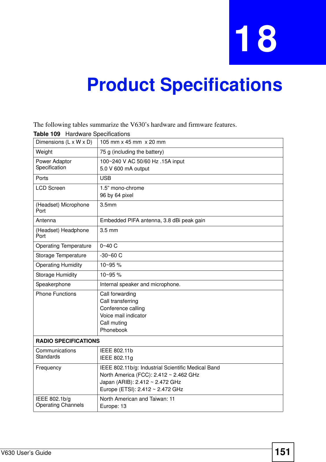 V630 User’s Guide 151CHAPTER  18 Product SpecificationsThe following tables summarize the V630’s hardware and firmware features.Table 109   Hardware SpecificationsDimensions (L x W x D)   105 mm x 45 mm  x 20 mmWeight 75 g (including the battery)Power Adaptor Specification 100~240 V AC 50/60 Hz .15A input5.0 V 600 mA outputPorts USB LCD Screen 1.5” mono-chrome96 by 64 pixel(Headset) Microphone Port 3.5mmAntenna Embedded PIFA antenna, 3.8 dBi peak gain(Headset) Headphone Port 3.5 mmOperating Temperature 0~40 CStorage Temperature -30~60 COperating Humidity 10~95 % Storage Humidity 10~95 %Speakerphone Internal speaker and microphone.Phone Functions Call forwardingCall transferringConference callingVoice mail indicatorCall mutingPhonebookRADIO SPECIFICATIONSCommunications Standards IEEE 802.11bIEEE 802.11gFrequency IEEE 802.11b/g: Industrial Scientific Medical BandNorth America (FCC): 2.412 ~ 2.462 GHz Japan (ARIB): 2.412 ~ 2.472 GHz Europe (ETSI): 2.412 ~ 2.472 GHz IEEE 802.1b/g Operating Channels North American and Taiwan: 11Europe: 13