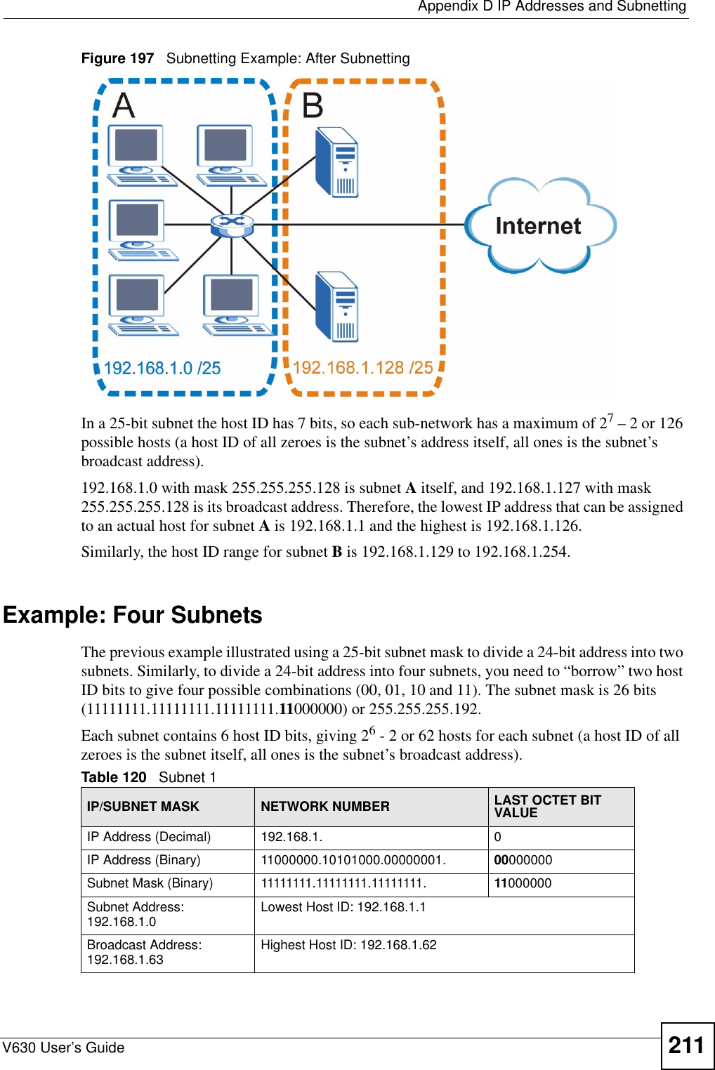  Appendix D IP Addresses and SubnettingV630 User’s Guide 211Figure 197   Subnetting Example: After SubnettingIn a 25-bit subnet the host ID has 7 bits, so each sub-network has a maximum of 27 – 2 or 126 possible hosts (a host ID of all zeroes is the subnet’s address itself, all ones is the subnet’s broadcast address).192.168.1.0 with mask 255.255.255.128 is subnet A itself, and 192.168.1.127 with mask 255.255.255.128 is its broadcast address. Therefore, the lowest IP address that can be assigned to an actual host for subnet A is 192.168.1.1 and the highest is 192.168.1.126. Similarly, the host ID range for subnet B is 192.168.1.129 to 192.168.1.254.Example: Four Subnets The previous example illustrated using a 25-bit subnet mask to divide a 24-bit address into two subnets. Similarly, to divide a 24-bit address into four subnets, you need to “borrow” two host ID bits to give four possible combinations (00, 01, 10 and 11). The subnet mask is 26 bits (11111111.11111111.11111111.11000000) or 255.255.255.192. Each subnet contains 6 host ID bits, giving 26 - 2 or 62 hosts for each subnet (a host ID of all zeroes is the subnet itself, all ones is the subnet’s broadcast address). Table 120   Subnet 1IP/SUBNET MASK NETWORK NUMBER LAST OCTET BIT VALUEIP Address (Decimal) 192.168.1. 0IP Address (Binary) 11000000.10101000.00000001. 00000000Subnet Mask (Binary) 11111111.11111111.11111111. 11000000Subnet Address: 192.168.1.0 Lowest Host ID: 192.168.1.1Broadcast Address: 192.168.1.63 Highest Host ID: 192.168.1.62