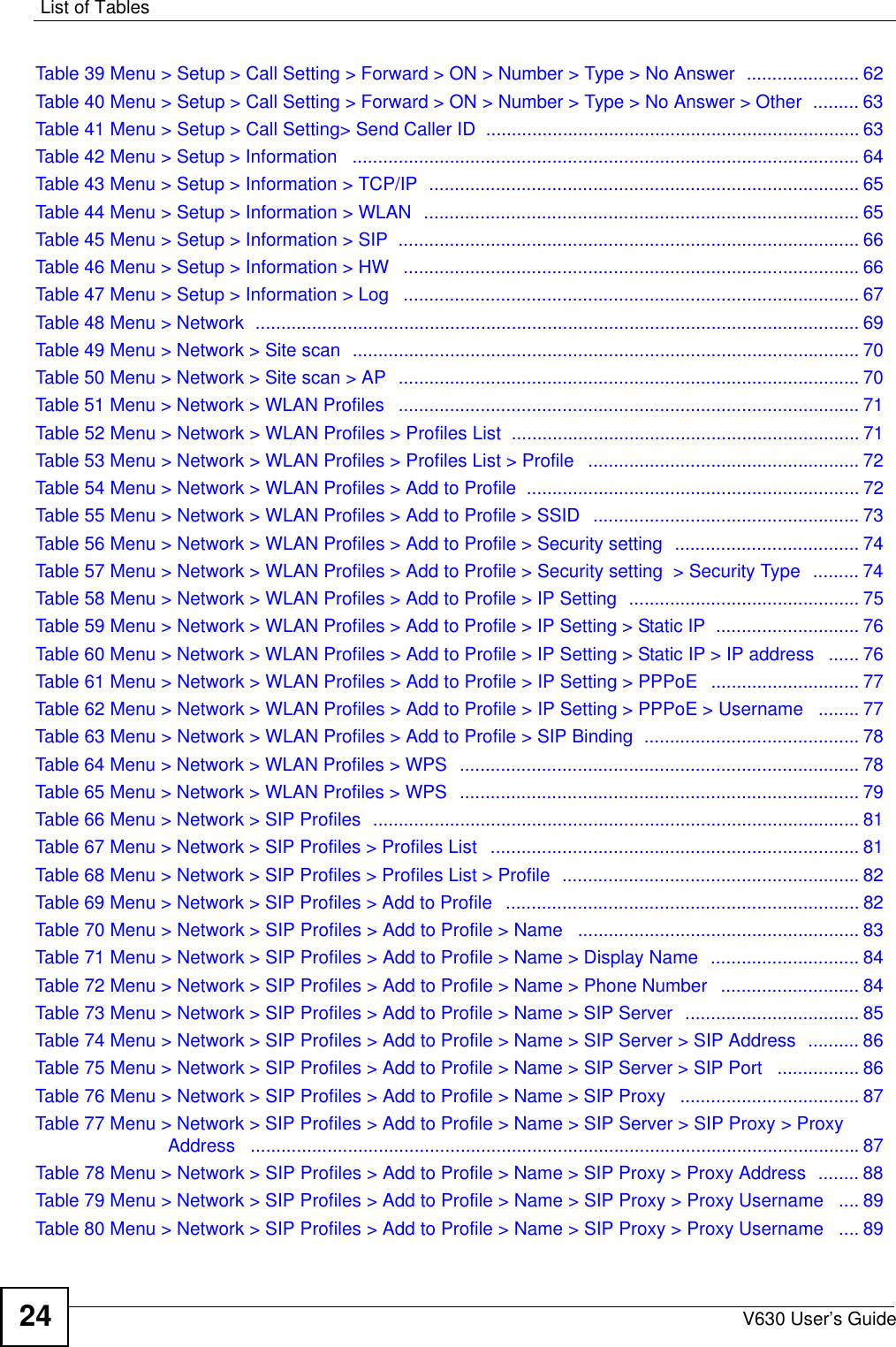 List of TablesV630 User’s Guide24Table 39 Menu &gt; Setup &gt; Call Setting &gt; Forward &gt; ON &gt; Number &gt; Type &gt; No Answer  ...................... 62Table 40 Menu &gt; Setup &gt; Call Setting &gt; Forward &gt; ON &gt; Number &gt; Type &gt; No Answer &gt; Other  ......... 63Table 41 Menu &gt; Setup &gt; Call Setting&gt; Send Caller ID  ......................................................................... 63Table 42 Menu &gt; Setup &gt; Information   ................................................................................................... 64Table 43 Menu &gt; Setup &gt; Information &gt; TCP/IP  .................................................................................... 65Table 44 Menu &gt; Setup &gt; Information &gt; WLAN  ..................................................................................... 65Table 45 Menu &gt; Setup &gt; Information &gt; SIP  .......................................................................................... 66Table 46 Menu &gt; Setup &gt; Information &gt; HW   ......................................................................................... 66Table 47 Menu &gt; Setup &gt; Information &gt; Log   ......................................................................................... 67Table 48 Menu &gt; Network  ...................................................................................................................... 69Table 49 Menu &gt; Network &gt; Site scan  ................................................................................................... 70Table 50 Menu &gt; Network &gt; Site scan &gt; AP  .......................................................................................... 70Table 51 Menu &gt; Network &gt; WLAN Profiles   .......................................................................................... 71Table 52 Menu &gt; Network &gt; WLAN Profiles &gt; Profiles List  .................................................................... 71Table 53 Menu &gt; Network &gt; WLAN Profiles &gt; Profiles List &gt; Profile   ..................................................... 72Table 54 Menu &gt; Network &gt; WLAN Profiles &gt; Add to Profile  ................................................................. 72Table 55 Menu &gt; Network &gt; WLAN Profiles &gt; Add to Profile &gt; SSID   .................................................... 73Table 56 Menu &gt; Network &gt; WLAN Profiles &gt; Add to Profile &gt; Security setting  .................................... 74Table 57 Menu &gt; Network &gt; WLAN Profiles &gt; Add to Profile &gt; Security setting  &gt; Security Type  ......... 74Table 58 Menu &gt; Network &gt; WLAN Profiles &gt; Add to Profile &gt; IP Setting  ............................................. 75Table 59 Menu &gt; Network &gt; WLAN Profiles &gt; Add to Profile &gt; IP Setting &gt; Static IP  ............................ 76Table 60 Menu &gt; Network &gt; WLAN Profiles &gt; Add to Profile &gt; IP Setting &gt; Static IP &gt; IP address   ...... 76Table 61 Menu &gt; Network &gt; WLAN Profiles &gt; Add to Profile &gt; IP Setting &gt; PPPoE   ............................. 77Table 62 Menu &gt; Network &gt; WLAN Profiles &gt; Add to Profile &gt; IP Setting &gt; PPPoE &gt; Username   ........ 77Table 63 Menu &gt; Network &gt; WLAN Profiles &gt; Add to Profile &gt; SIP Binding  .......................................... 78Table 64 Menu &gt; Network &gt; WLAN Profiles &gt; WPS  .............................................................................. 78Table 65 Menu &gt; Network &gt; WLAN Profiles &gt; WPS  .............................................................................. 79Table 66 Menu &gt; Network &gt; SIP Profiles  ............................................................................................... 81Table 67 Menu &gt; Network &gt; SIP Profiles &gt; Profiles List   ........................................................................81Table 68 Menu &gt; Network &gt; SIP Profiles &gt; Profiles List &gt; Profile  .......................................................... 82Table 69 Menu &gt; Network &gt; SIP Profiles &gt; Add to Profile   ..................................................................... 82Table 70 Menu &gt; Network &gt; SIP Profiles &gt; Add to Profile &gt; Name   ....................................................... 83Table 71 Menu &gt; Network &gt; SIP Profiles &gt; Add to Profile &gt; Name &gt; Display Name  ............................. 84Table 72 Menu &gt; Network &gt; SIP Profiles &gt; Add to Profile &gt; Name &gt; Phone Number   ........................... 84Table 73 Menu &gt; Network &gt; SIP Profiles &gt; Add to Profile &gt; Name &gt; SIP Server  .................................. 85Table 74 Menu &gt; Network &gt; SIP Profiles &gt; Add to Profile &gt; Name &gt; SIP Server &gt; SIP Address  .......... 86Table 75 Menu &gt; Network &gt; SIP Profiles &gt; Add to Profile &gt; Name &gt; SIP Server &gt; SIP Port   ................ 86Table 76 Menu &gt; Network &gt; SIP Profiles &gt; Add to Profile &gt; Name &gt; SIP Proxy   ................................... 87Table 77 Menu &gt; Network &gt; SIP Profiles &gt; Add to Profile &gt; Name &gt; SIP Server &gt; SIP Proxy &gt; Proxy Address   .......................................................................................................................87Table 78 Menu &gt; Network &gt; SIP Profiles &gt; Add to Profile &gt; Name &gt; SIP Proxy &gt; Proxy Address  ........ 88Table 79 Menu &gt; Network &gt; SIP Profiles &gt; Add to Profile &gt; Name &gt; SIP Proxy &gt; Proxy Username   .... 89Table 80 Menu &gt; Network &gt; SIP Profiles &gt; Add to Profile &gt; Name &gt; SIP Proxy &gt; Proxy Username   .... 89