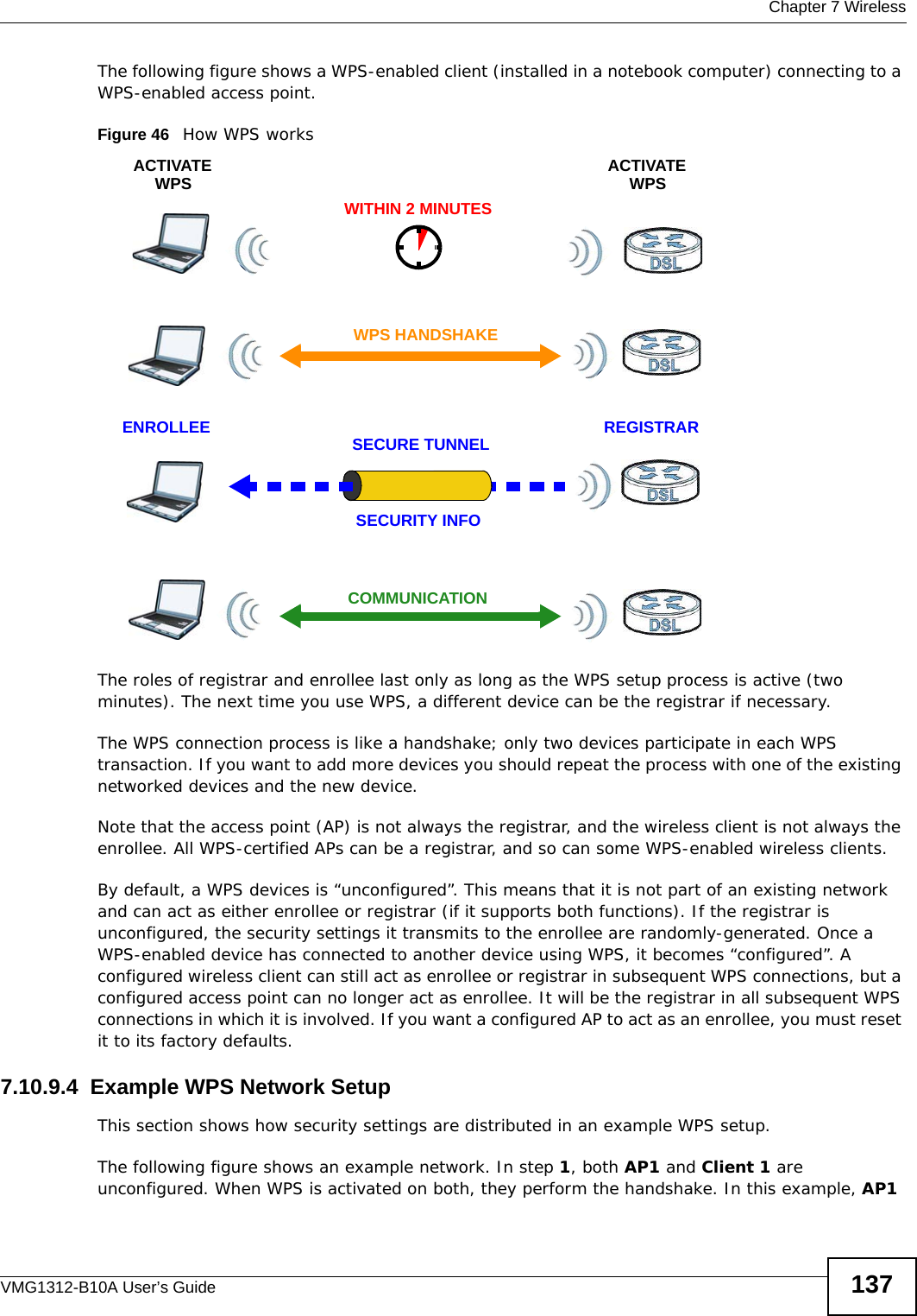  Chapter 7 WirelessVMG1312-B10A User’s Guide 137The following figure shows a WPS-enabled client (installed in a notebook computer) connecting to a WPS-enabled access point.Figure 46   How WPS worksThe roles of registrar and enrollee last only as long as the WPS setup process is active (two minutes). The next time you use WPS, a different device can be the registrar if necessary.The WPS connection process is like a handshake; only two devices participate in each WPS transaction. If you want to add more devices you should repeat the process with one of the existing networked devices and the new device.Note that the access point (AP) is not always the registrar, and the wireless client is not always the enrollee. All WPS-certified APs can be a registrar, and so can some WPS-enabled wireless clients.By default, a WPS devices is “unconfigured”. This means that it is not part of an existing network and can act as either enrollee or registrar (if it supports both functions). If the registrar is unconfigured, the security settings it transmits to the enrollee are randomly-generated. Once a WPS-enabled device has connected to another device using WPS, it becomes “configured”. A configured wireless client can still act as enrollee or registrar in subsequent WPS connections, but a configured access point can no longer act as enrollee. It will be the registrar in all subsequent WPS connections in which it is involved. If you want a configured AP to act as an enrollee, you must reset it to its factory defaults.7.10.9.4  Example WPS Network SetupThis section shows how security settings are distributed in an example WPS setup.The following figure shows an example network. In step 1, both AP1 and Client 1 are unconfigured. When WPS is activated on both, they perform the handshake. In this example, AP1 SECURE TUNNELSECURITY INFOWITHIN 2 MINUTESCOMMUNICATIONACTIVATEWPSACTIVATEWPSWPS HANDSHAKEREGISTRARENROLLEE