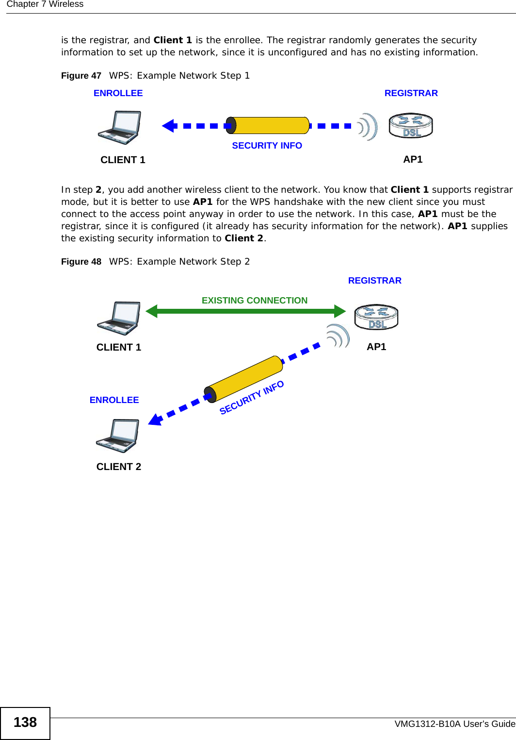 Chapter 7 WirelessVMG1312-B10A User’s Guide138is the registrar, and Client 1 is the enrollee. The registrar randomly generates the security information to set up the network, since it is unconfigured and has no existing information.Figure 47   WPS: Example Network Step 1In step 2, you add another wireless client to the network. You know that Client 1 supports registrar mode, but it is better to use AP1 for the WPS handshake with the new client since you must connect to the access point anyway in order to use the network. In this case, AP1 must be the registrar, since it is configured (it already has security information for the network). AP1 supplies the existing security information to Client 2.Figure 48   WPS: Example Network Step 2REGISTRARENROLLEESECURITY INFOCLIENT 1 AP1REGISTRARCLIENT 1 AP1ENROLLEECLIENT 2EXISTING CONNECTIONSECURITY INFO