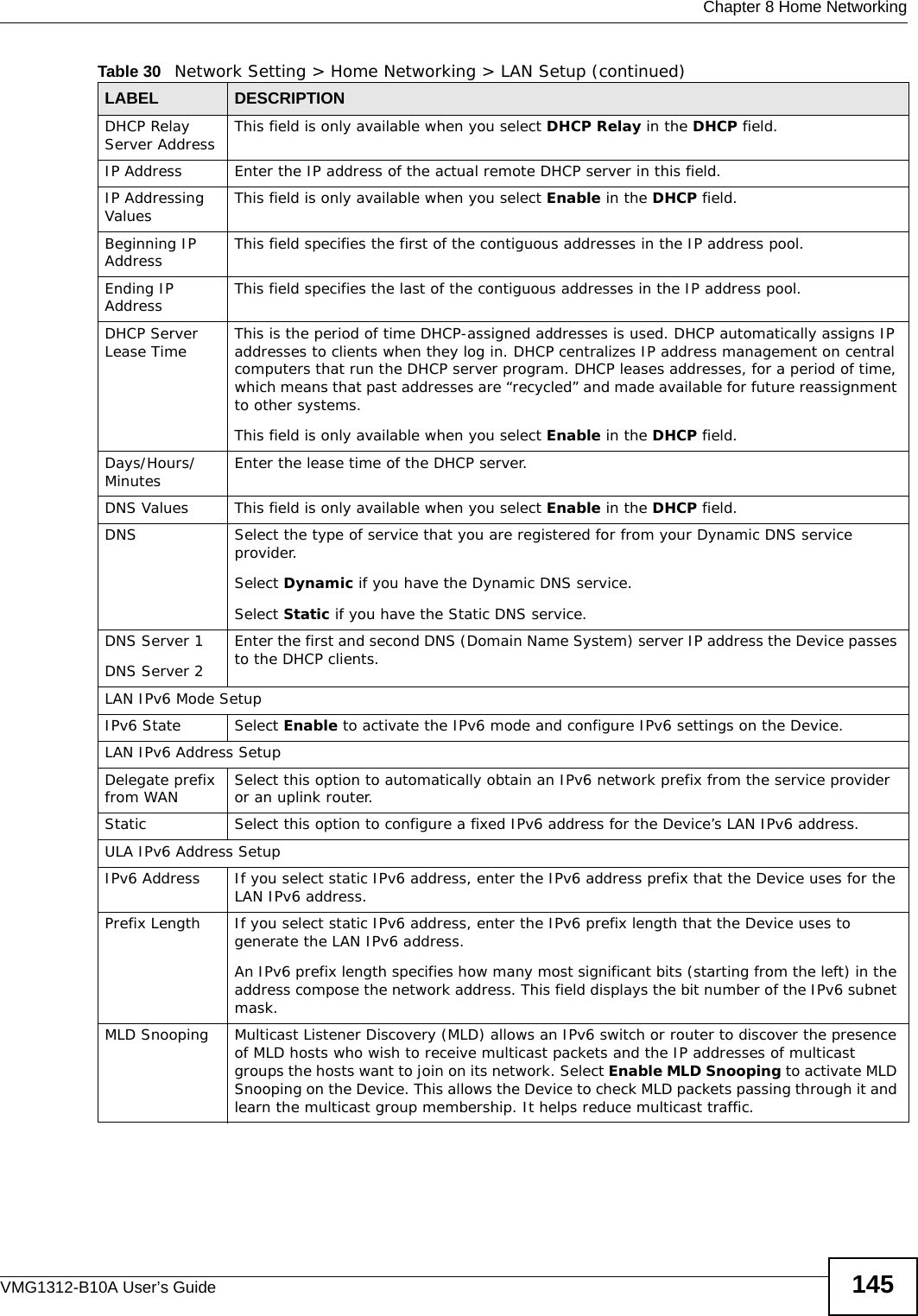  Chapter 8 Home NetworkingVMG1312-B10A User’s Guide 145DHCP Relay Server Address This field is only available when you select DHCP Relay in the DHCP field. IP Address Enter the IP address of the actual remote DHCP server in this field.IP Addressing Values This field is only available when you select Enable in the DHCP field. Beginning IP Address This field specifies the first of the contiguous addresses in the IP address pool.Ending IP Address This field specifies the last of the contiguous addresses in the IP address pool.DHCP Server Lease Time This is the period of time DHCP-assigned addresses is used. DHCP automatically assigns IP addresses to clients when they log in. DHCP centralizes IP address management on central computers that run the DHCP server program. DHCP leases addresses, for a period of time, which means that past addresses are “recycled” and made available for future reassignment to other systems.This field is only available when you select Enable in the DHCP field. Days/Hours/Minutes Enter the lease time of the DHCP server.DNS Values This field is only available when you select Enable in the DHCP field. DNS Select the type of service that you are registered for from your Dynamic DNS service provider. Select Dynamic if you have the Dynamic DNS service. Select Static if you have the Static DNS service. DNS Server 1DNS Server 2Enter the first and second DNS (Domain Name System) server IP address the Device passes to the DHCP clients. LAN IPv6 Mode SetupIPv6 State Select Enable to activate the IPv6 mode and configure IPv6 settings on the Device.LAN IPv6 Address SetupDelegate prefix from WAN Select this option to automatically obtain an IPv6 network prefix from the service provider or an uplink router.Static Select this option to configure a fixed IPv6 address for the Device’s LAN IPv6 address.ULA IPv6 Address SetupIPv6 Address  If you select static IPv6 address, enter the IPv6 address prefix that the Device uses for the LAN IPv6 address.Prefix Length  If you select static IPv6 address, enter the IPv6 prefix length that the Device uses to generate the LAN IPv6 address.An IPv6 prefix length specifies how many most significant bits (starting from the left) in the address compose the network address. This field displays the bit number of the IPv6 subnet mask.MLD Snooping Multicast Listener Discovery (MLD) allows an IPv6 switch or router to discover the presence of MLD hosts who wish to receive multicast packets and the IP addresses of multicast groups the hosts want to join on its network. Select Enable MLD Snooping to activate MLD Snooping on the Device. This allows the Device to check MLD packets passing through it and learn the multicast group membership. It helps reduce multicast traffic.Table 30   Network Setting &gt; Home Networking &gt; LAN Setup (continued)LABEL DESCRIPTION
