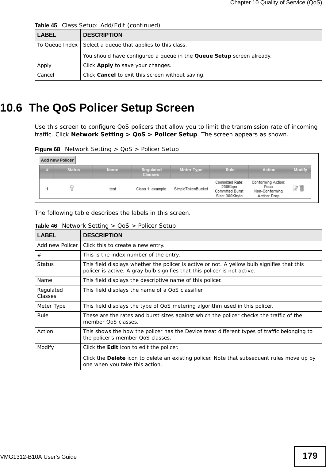  Chapter 10 Quality of Service (QoS)VMG1312-B10A User’s Guide 17910.6  The QoS Policer Setup ScreenUse this screen to configure QoS policers that allow you to limit the transmission rate of incoming traffic. Click Network Setting &gt; QoS &gt; Policer Setup. The screen appears as shown. Figure 68   Network Setting &gt; QoS &gt; Policer Setup The following table describes the labels in this screen.  To Queue Index Select a queue that applies to this class.You should have configured a queue in the Queue Setup screen already.Apply Click Apply to save your changes.Cancel Click Cancel to exit this screen without saving.Table 45   Class Setup: Add/Edit (continued)LABEL DESCRIPTIONTable 46   Network Setting &gt; QoS &gt; Policer SetupLABEL DESCRIPTIONAdd new Policer Click this to create a new entry.#This is the index number of the entry.Status This field displays whether the policer is active or not. A yellow bulb signifies that this policer is active. A gray bulb signifies that this policer is not active.Name This field displays the descriptive name of this policer.Regulated Classes This field displays the name of a QoS classifierMeter Type This field displays the type of QoS metering algorithm used in this policer.Rule These are the rates and burst sizes against which the policer checks the traffic of the member QoS classes.Action This shows the how the policer has the Device treat different types of traffic belonging to the policer’s member QoS classes.Modify Click the Edit icon to edit the policer.Click the Delete icon to delete an existing policer. Note that subsequent rules move up by one when you take this action.