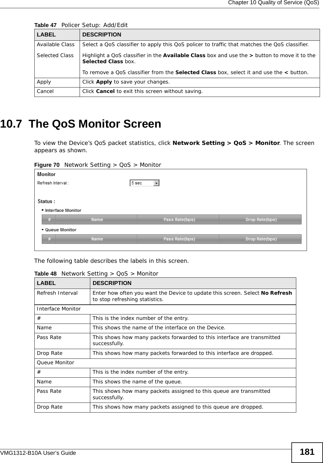  Chapter 10 Quality of Service (QoS)VMG1312-B10A User’s Guide 18110.7  The QoS Monitor Screen To view the Device’s QoS packet statistics, click Network Setting &gt; QoS &gt; Monitor. The screen appears as shown. Figure 70   Network Setting &gt; QoS &gt; Monitor The following table describes the labels in this screen.  Available ClassSelected Class Select a QoS classifier to apply this QoS policer to traffic that matches the QoS classifier.Highlight a QoS classifier in the Available Class box and use the &gt; button to move it to the Selected Class box.To remove a QoS classifier from the Selected Class box, select it and use the &lt; button.Apply Click Apply to save your changes.Cancel Click Cancel to exit this screen without saving.Table 47   Policer Setup: Add/EditLABEL DESCRIPTIONTable 48   Network Setting &gt; QoS &gt; MonitorLABEL DESCRIPTIONRefresh Interval Enter how often you want the Device to update this screen. Select No Refresh to stop refreshing statistics.Interface Monitor# This is the index number of the entry.Name This shows the name of the interface on the Device. Pass Rate This shows how many packets forwarded to this interface are transmitted successfully.Drop Rate This shows how many packets forwarded to this interface are dropped.Queue Monitor# This is the index number of the entry.Name This shows the name of the queue. Pass Rate This shows how many packets assigned to this queue are transmitted successfully.Drop Rate This shows how many packets assigned to this queue are dropped.