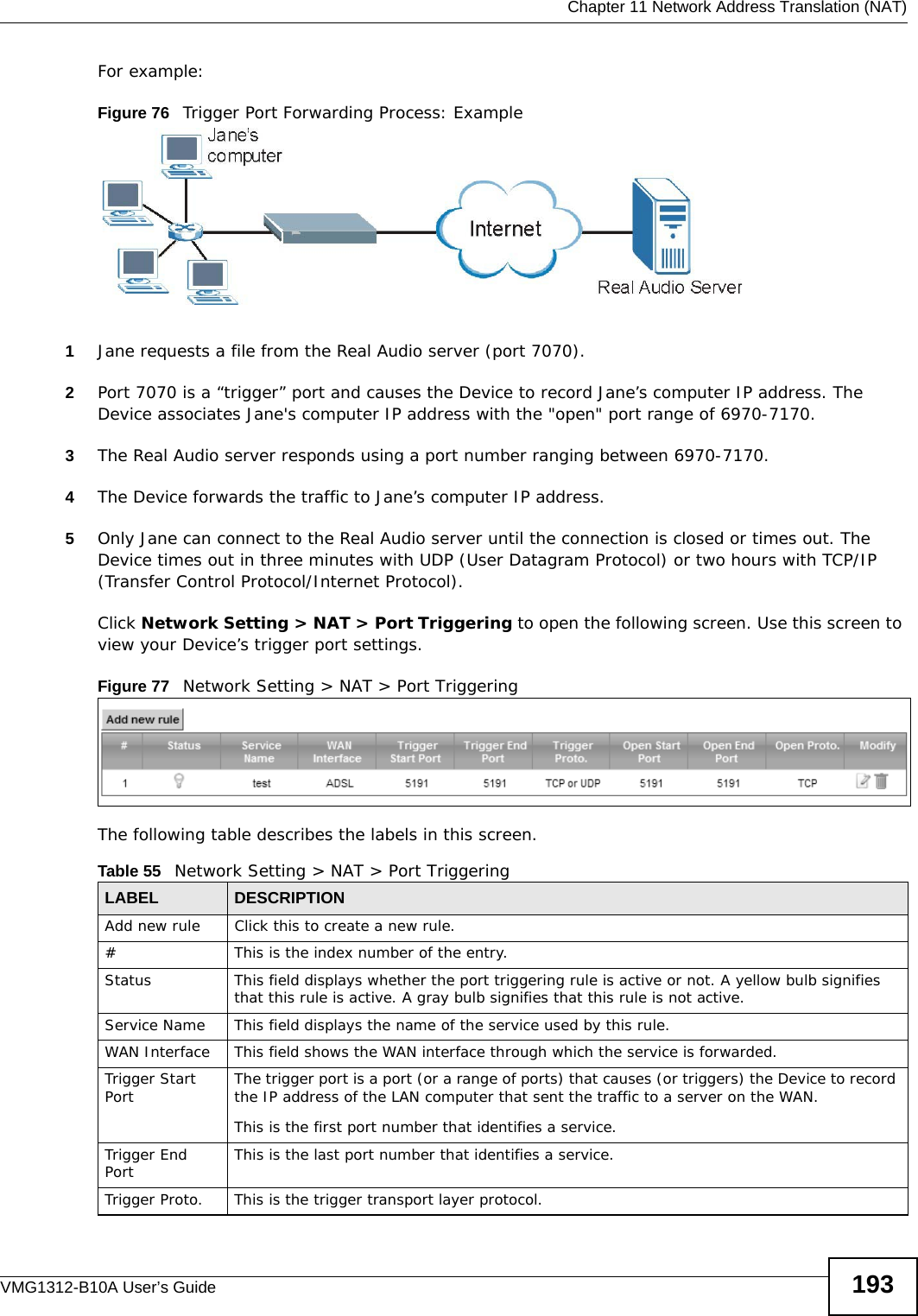  Chapter 11 Network Address Translation (NAT)VMG1312-B10A User’s Guide 193For example:Figure 76   Trigger Port Forwarding Process: Example1Jane requests a file from the Real Audio server (port 7070).2Port 7070 is a “trigger” port and causes the Device to record Jane’s computer IP address. The Device associates Jane&apos;s computer IP address with the &quot;open&quot; port range of 6970-7170.3The Real Audio server responds using a port number ranging between 6970-7170.4The Device forwards the traffic to Jane’s computer IP address. 5Only Jane can connect to the Real Audio server until the connection is closed or times out. The Device times out in three minutes with UDP (User Datagram Protocol) or two hours with TCP/IP (Transfer Control Protocol/Internet Protocol). Click Network Setting &gt; NAT &gt; Port Triggering to open the following screen. Use this screen to view your Device’s trigger port settings.Figure 77   Network Setting &gt; NAT &gt; Port Triggering The following table describes the labels in this screen. Table 55   Network Setting &gt; NAT &gt; Port TriggeringLABEL DESCRIPTIONAdd new rule Click this to create a new rule.#This is the index number of the entry.Status This field displays whether the port triggering rule is active or not. A yellow bulb signifies that this rule is active. A gray bulb signifies that this rule is not active.Service Name This field displays the name of the service used by this rule.WAN Interface This field shows the WAN interface through which the service is forwarded.Trigger Start Port The trigger port is a port (or a range of ports) that causes (or triggers) the Device to record the IP address of the LAN computer that sent the traffic to a server on the WAN.This is the first port number that identifies a service.Trigger End Port This is the last port number that identifies a service.Trigger Proto. This is the trigger transport layer protocol. 