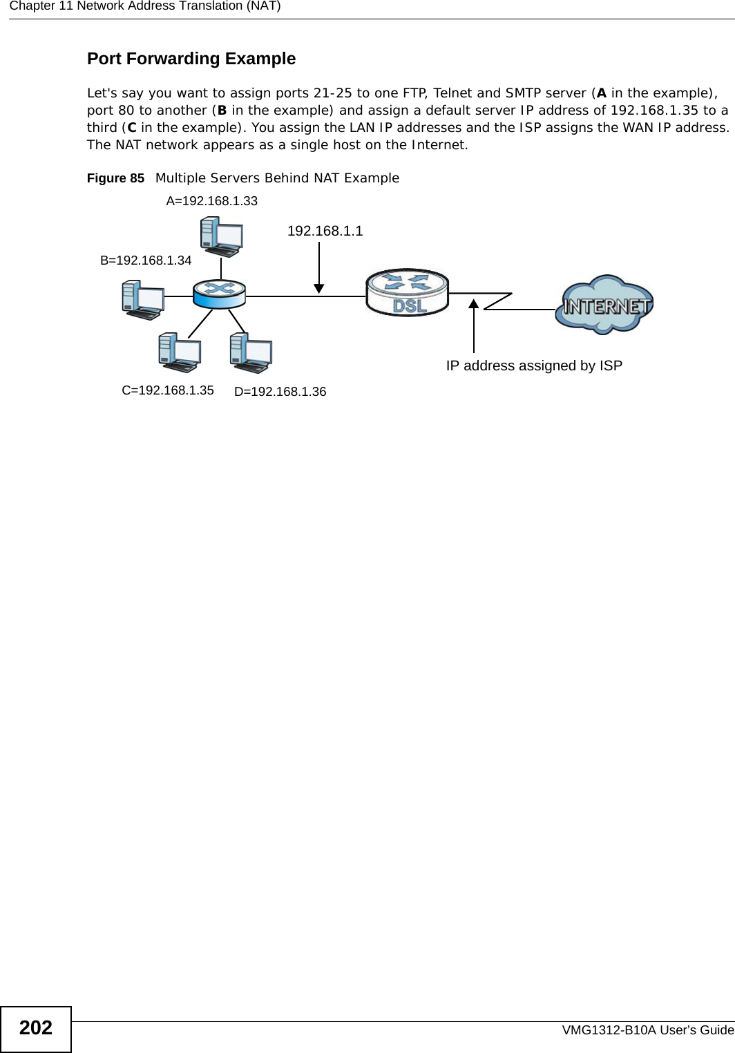 Chapter 11 Network Address Translation (NAT)VMG1312-B10A User’s Guide202Port Forwarding ExampleLet&apos;s say you want to assign ports 21-25 to one FTP, Telnet and SMTP server (A in the example), port 80 to another (B in the example) and assign a default server IP address of 192.168.1.35 to a third (C in the example). You assign the LAN IP addresses and the ISP assigns the WAN IP address. The NAT network appears as a single host on the Internet.Figure 85   Multiple Servers Behind NAT ExampleD=192.168.1.36192.168.1.1IP address assigned by ISPA=192.168.1.33B=192.168.1.34C=192.168.1.35