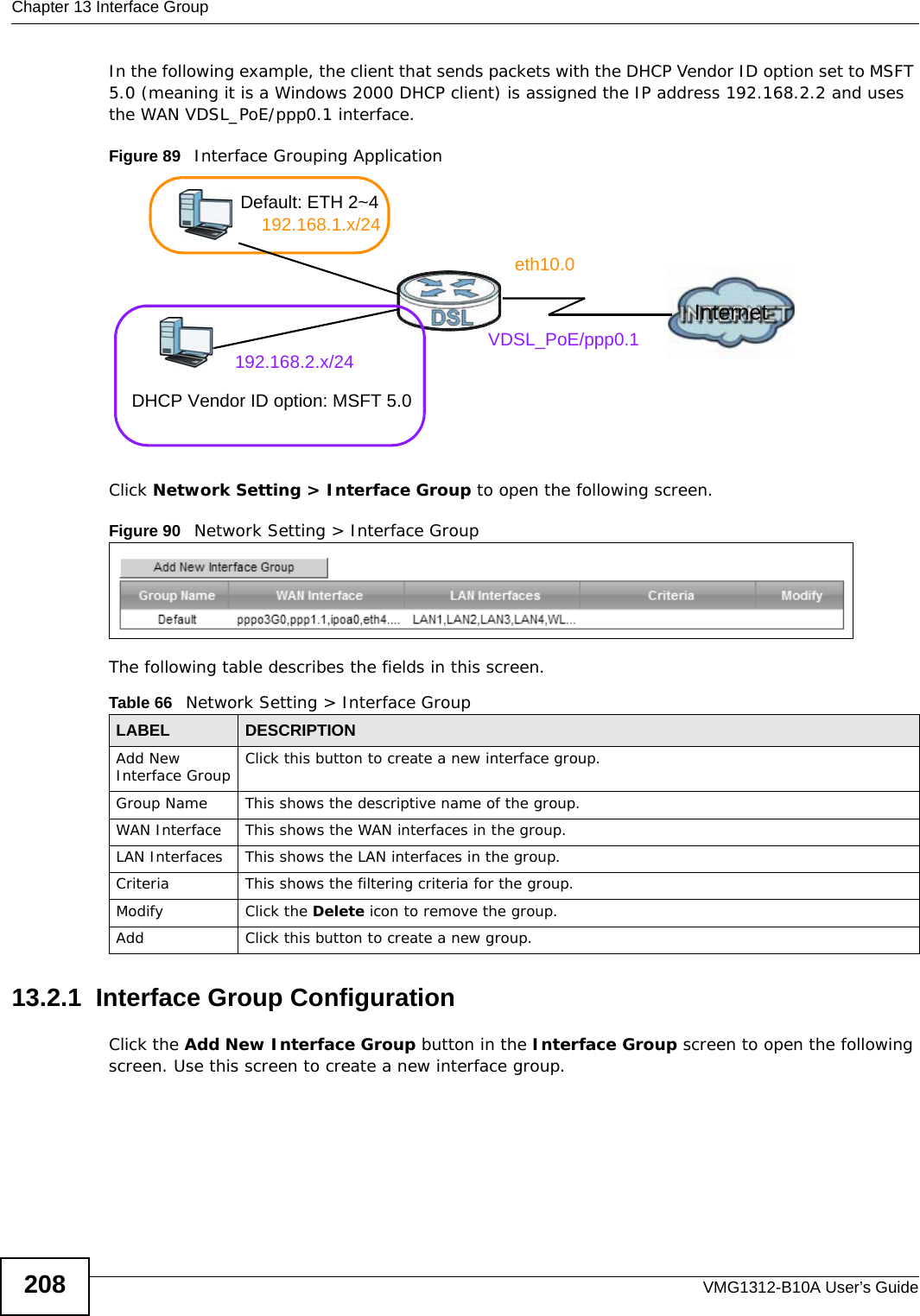 Chapter 13 Interface GroupVMG1312-B10A User’s Guide208In the following example, the client that sends packets with the DHCP Vendor ID option set to MSFT 5.0 (meaning it is a Windows 2000 DHCP client) is assigned the IP address 192.168.2.2 and uses the WAN VDSL_PoE/ppp0.1 interface.Figure 89   Interface Grouping ApplicationClick Network Setting &gt; Interface Group to open the following screen. Figure 90   Network Setting &gt; Interface Group The following table describes the fields in this screen. 13.2.1  Interface Group ConfigurationClick the Add New Interface Group button in the Interface Group screen to open the following screen. Use this screen to create a new interface group. Table 66   Network Setting &gt; Interface GroupLABEL DESCRIPTIONAdd New Interface Group Click this button to create a new interface group.Group Name This shows the descriptive name of the group.WAN Interface This shows the WAN interfaces in the group.LAN Interfaces This shows the LAN interfaces in the group.Criteria This shows the filtering criteria for the group.Modify Click the Delete icon to remove the group.Add Click this button to create a new group.Default: ETH 2~4Internet192.168.1.x/24192.168.2.x/24VDSL_PoE/ppp0.1eth10.0DHCP Vendor ID option: MSFT 5.0