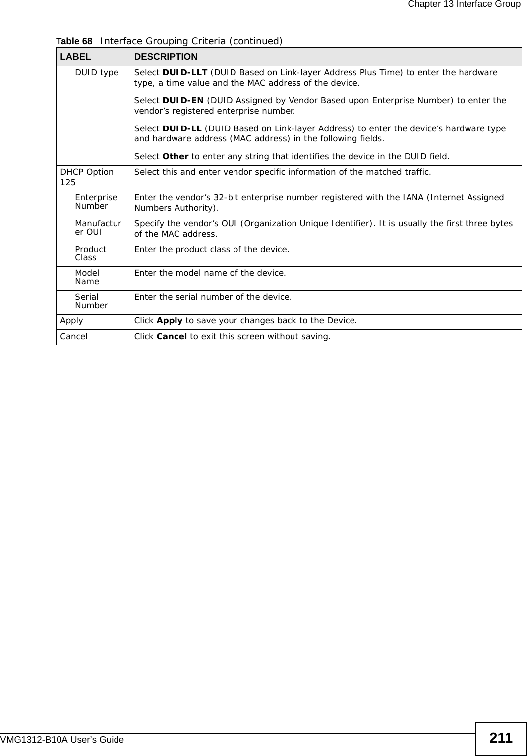  Chapter 13 Interface GroupVMG1312-B10A User’s Guide 211DUID type Select DUID-LLT (DUID Based on Link-layer Address Plus Time) to enter the hardware type, a time value and the MAC address of the device.Select DUID-EN (DUID Assigned by Vendor Based upon Enterprise Number) to enter the vendor’s registered enterprise number.Select DUID-LL (DUID Based on Link-layer Address) to enter the device’s hardware type and hardware address (MAC address) in the following fields.Select Other to enter any string that identifies the device in the DUID field.DHCP Option 125 Select this and enter vendor specific information of the matched traffic.Enterprise Number Enter the vendor’s 32-bit enterprise number registered with the IANA (Internet Assigned Numbers Authority).Manufacturer OUI Specify the vendor’s OUI (Organization Unique Identifier). It is usually the first three bytes of the MAC address.Product Class Enter the product class of the device.Model Name Enter the model name of the device.Serial Number Enter the serial number of the device.Apply Click Apply to save your changes back to the Device.Cancel Click Cancel to exit this screen without saving.Table 68   Interface Grouping Criteria (continued)LABEL DESCRIPTION