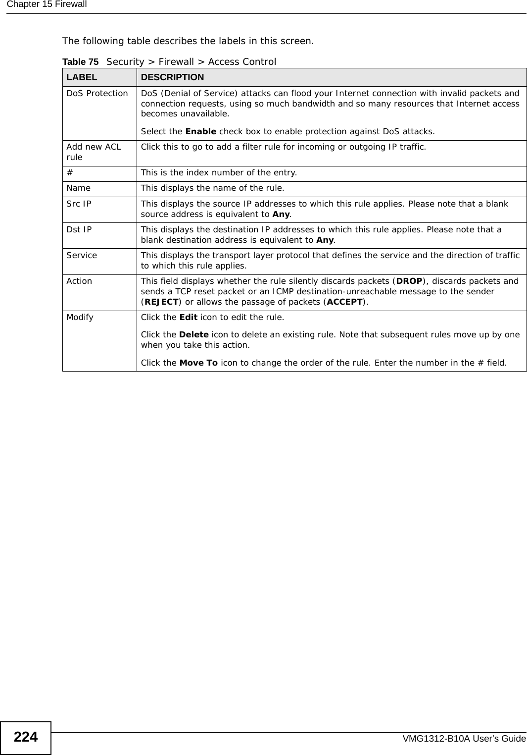 Chapter 15 FirewallVMG1312-B10A User’s Guide224The following table describes the labels in this screen. Table 75   Security &gt; Firewall &gt; Access ControlLABEL DESCRIPTIONDoS Protection DoS (Denial of Service) attacks can flood your Internet connection with invalid packets and connection requests, using so much bandwidth and so many resources that Internet access becomes unavailable. Select the Enable check box to enable protection against DoS attacks.Add new ACL rule Click this to go to add a filter rule for incoming or outgoing IP traffic.#This is the index number of the entry.Name This displays the name of the rule.Src IP  This displays the source IP addresses to which this rule applies. Please note that a blank source address is equivalent to Any.Dst IP This displays the destination IP addresses to which this rule applies. Please note that a blank destination address is equivalent to Any.Service This displays the transport layer protocol that defines the service and the direction of traffic to which this rule applies. Action This field displays whether the rule silently discards packets (DROP), discards packets and sends a TCP reset packet or an ICMP destination-unreachable message to the sender (REJECT) or allows the passage of packets (ACCEPT).Modify Click the Edit icon to edit the rule.Click the Delete icon to delete an existing rule. Note that subsequent rules move up by one when you take this action.Click the Move To icon to change the order of the rule. Enter the number in the # field.