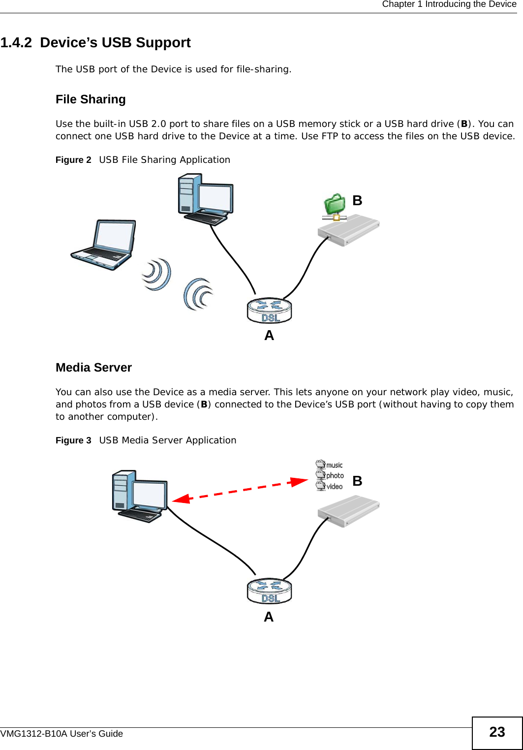  Chapter 1 Introducing the DeviceVMG1312-B10A User’s Guide 231.4.2  Device’s USB SupportThe USB port of the Device is used for file-sharing.File SharingUse the built-in USB 2.0 port to share files on a USB memory stick or a USB hard drive (B). You can connect one USB hard drive to the Device at a time. Use FTP to access the files on the USB device.Figure 2   USB File Sharing Application Media ServerYou can also use the Device as a media server. This lets anyone on your network play video, music, and photos from a USB device (B) connected to the Device’s USB port (without having to copy them to another computer). Figure 3   USB Media Server Application  BABA