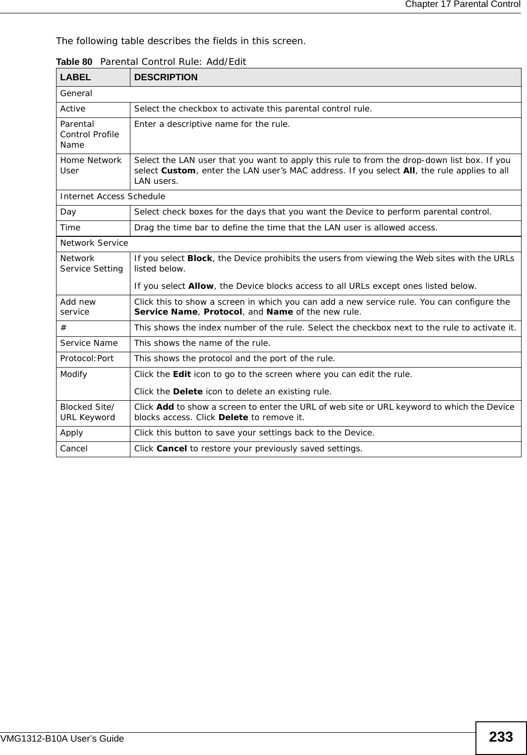  Chapter 17 Parental ControlVMG1312-B10A User’s Guide 233The following table describes the fields in this screen. Table 80   Parental Control Rule: Add/EditLABEL DESCRIPTIONGeneralActive Select the checkbox to activate this parental control rule.Parental Control Profile NameEnter a descriptive name for the rule.Home Network User Select the LAN user that you want to apply this rule to from the drop-down list box. If you select Custom, enter the LAN user’s MAC address. If you select All, the rule applies to all LAN users.Internet Access ScheduleDay Select check boxes for the days that you want the Device to perform parental control. Time Drag the time bar to define the time that the LAN user is allowed access. Network ServiceNetwork Service Setting  If you select Block, the Device prohibits the users from viewing the Web sites with the URLs listed below.If you select Allow, the Device blocks access to all URLs except ones listed below.Add new service Click this to show a screen in which you can add a new service rule. You can configure the Service Name, Protocol, and Name of the new rule.#This shows the index number of the rule. Select the checkbox next to the rule to activate it.Service Name This shows the name of the rule.Protocol:Port This shows the protocol and the port of the rule.Modify Click the Edit icon to go to the screen where you can edit the rule.Click the Delete icon to delete an existing rule.Blocked Site/URL Keyword Click Add to show a screen to enter the URL of web site or URL keyword to which the Device blocks access. Click Delete to remove it.Apply Click this button to save your settings back to the Device.Cancel Click Cancel to restore your previously saved settings.