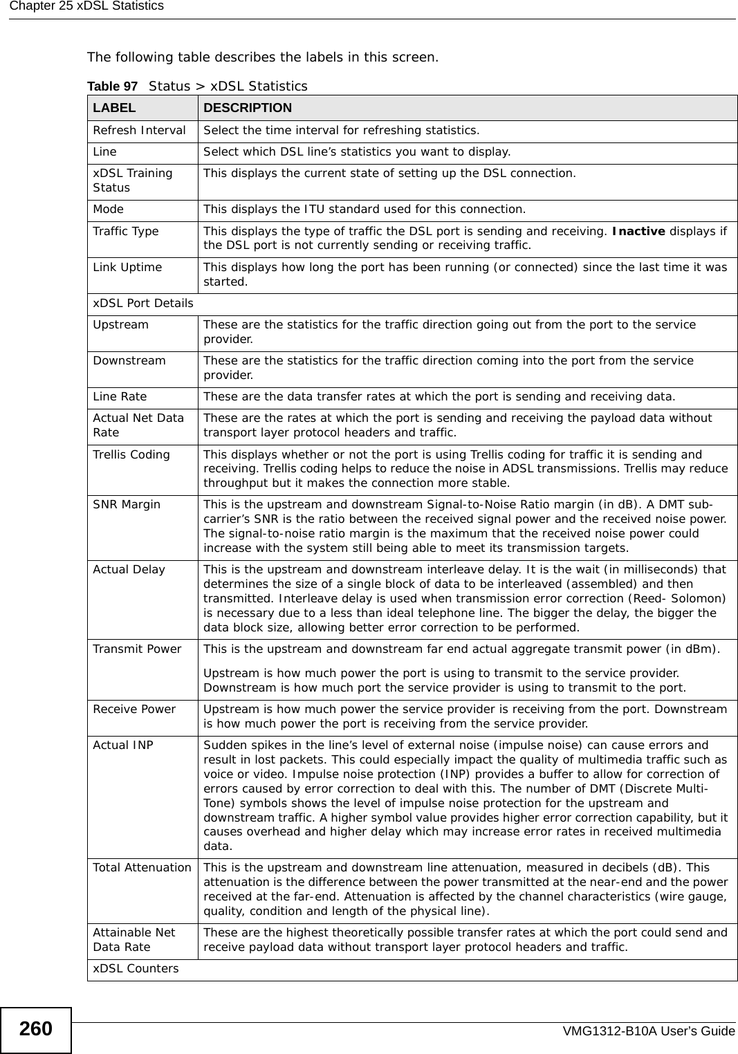 Chapter 25 xDSL StatisticsVMG1312-B10A User’s Guide260The following table describes the labels in this screen. Table 97   Status &gt; xDSL StatisticsLABEL DESCRIPTIONRefresh Interval Select the time interval for refreshing statistics.Line  Select which DSL line’s statistics you want to display.xDSL Training Status This displays the current state of setting up the DSL connection.Mode This displays the ITU standard used for this connection.Traffic Type This displays the type of traffic the DSL port is sending and receiving. Inactive displays if the DSL port is not currently sending or receiving traffic.Link Uptime This displays how long the port has been running (or connected) since the last time it was started.xDSL Port DetailsUpstream These are the statistics for the traffic direction going out from the port to the service provider.Downstream         These are the statistics for the traffic direction coming into the port from the service provider. Line Rate These are the data transfer rates at which the port is sending and receiving data.Actual Net Data Rate These are the rates at which the port is sending and receiving the payload data without transport layer protocol headers and traffic.Trellis Coding This displays whether or not the port is using Trellis coding for traffic it is sending and receiving. Trellis coding helps to reduce the noise in ADSL transmissions. Trellis may reduce throughput but it makes the connection more stable.SNR Margin This is the upstream and downstream Signal-to-Noise Ratio margin (in dB). A DMT sub-carrier’s SNR is the ratio between the received signal power and the received noise power. The signal-to-noise ratio margin is the maximum that the received noise power could increase with the system still being able to meet its transmission targets.Actual Delay This is the upstream and downstream interleave delay. It is the wait (in milliseconds) that determines the size of a single block of data to be interleaved (assembled) and then transmitted. Interleave delay is used when transmission error correction (Reed- Solomon) is necessary due to a less than ideal telephone line. The bigger the delay, the bigger the data block size, allowing better error correction to be performed. Transmit Power This is the upstream and downstream far end actual aggregate transmit power (in dBm).Upstream is how much power the port is using to transmit to the service provider. Downstream is how much port the service provider is using to transmit to the port.Receive Power Upstream is how much power the service provider is receiving from the port. Downstream is how much power the port is receiving from the service provider.Actual INP Sudden spikes in the line’s level of external noise (impulse noise) can cause errors and result in lost packets. This could especially impact the quality of multimedia traffic such as voice or video. Impulse noise protection (INP) provides a buffer to allow for correction of errors caused by error correction to deal with this. The number of DMT (Discrete Multi-Tone) symbols shows the level of impulse noise protection for the upstream and downstream traffic. A higher symbol value provides higher error correction capability, but it causes overhead and higher delay which may increase error rates in received multimedia data.Total Attenuation This is the upstream and downstream line attenuation, measured in decibels (dB). This attenuation is the difference between the power transmitted at the near-end and the power received at the far-end. Attenuation is affected by the channel characteristics (wire gauge, quality, condition and length of the physical line).Attainable Net Data Rate These are the highest theoretically possible transfer rates at which the port could send and receive payload data without transport layer protocol headers and traffic.xDSL Counters