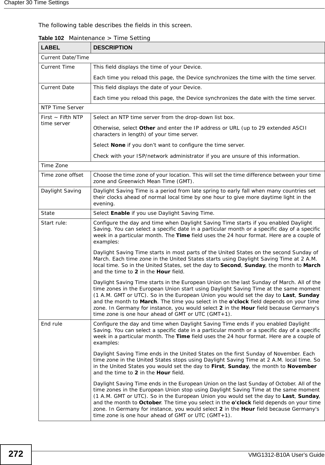 Chapter 30 Time SettingsVMG1312-B10A User’s Guide272The following table describes the fields in this screen. Table 102   Maintenance &gt; Time SettingLABEL DESCRIPTIONCurrent Date/TimeCurrent Time  This field displays the time of your Device.Each time you reload this page, the Device synchronizes the time with the time server.Current Date This field displays the date of your Device. Each time you reload this page, the Device synchronizes the date with the time server.NTP Time ServerFirst ~ Fifth NTP time server  Select an NTP time server from the drop-down list box. Otherwise, select Other and enter the IP address or URL (up to 29 extended ASCII characters in length) of your time server. Select None if you don’t want to configure the time server.Check with your ISP/network administrator if you are unsure of this information.Time ZoneTime zone offset Choose the time zone of your location. This will set the time difference between your time zone and Greenwich Mean Time (GMT). Daylight Saving Daylight Saving Time is a period from late spring to early fall when many countries set their clocks ahead of normal local time by one hour to give more daytime light in the evening.State Select Enable if you use Daylight Saving Time.Start rule: Configure the day and time when Daylight Saving Time starts if you enabled Daylight Saving. You can select a specific date in a particular month or a specific day of a specific week in a particular month. The Time field uses the 24 hour format. Here are a couple of examples:Daylight Saving Time starts in most parts of the United States on the second Sunday of March. Each time zone in the United States starts using Daylight Saving Time at 2 A.M. local time. So in the United States, set the day to Second, Sunday, the month to March and the time to 2 in the Hour field.Daylight Saving Time starts in the European Union on the last Sunday of March. All of the time zones in the European Union start using Daylight Saving Time at the same moment (1 A.M. GMT or UTC). So in the European Union you would set the day to Last, Sunday and the month to March. The time you select in the o&apos;clock field depends on your time zone. In Germany for instance, you would select 2 in the Hour field because Germany&apos;s time zone is one hour ahead of GMT or UTC (GMT+1). End rule Configure the day and time when Daylight Saving Time ends if you enabled Daylight Saving. You can select a specific date in a particular month or a specific day of a specific week in a particular month. The Time field uses the 24 hour format. Here are a couple of examples:Daylight Saving Time ends in the United States on the first Sunday of November. Each time zone in the United States stops using Daylight Saving Time at 2 A.M. local time. So in the United States you would set the day to First, Sunday, the month to November and the time to 2 in the Hour field. Daylight Saving Time ends in the European Union on the last Sunday of October. All of the time zones in the European Union stop using Daylight Saving Time at the same moment (1 A.M. GMT or UTC). So in the European Union you would set the day to Last, Sunday, and the month to October. The time you select in the o&apos;clock field depends on your time zone. In Germany for instance, you would select 2 in the Hour field because Germany&apos;s time zone is one hour ahead of GMT or UTC (GMT+1). 