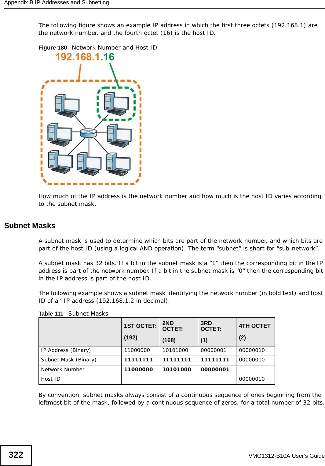 Appendix B IP Addresses and SubnettingVMG1312-B10A User’s Guide322The following figure shows an example IP address in which the first three octets (192.168.1) are the network number, and the fourth octet (16) is the host ID.Figure 180   Network Number and Host IDHow much of the IP address is the network number and how much is the host ID varies according to the subnet mask.  Subnet MasksA subnet mask is used to determine which bits are part of the network number, and which bits are part of the host ID (using a logical AND operation). The term “subnet” is short for “sub-network”.A subnet mask has 32 bits. If a bit in the subnet mask is a “1” then the corresponding bit in the IP address is part of the network number. If a bit in the subnet mask is “0” then the corresponding bit in the IP address is part of the host ID. The following example shows a subnet mask identifying the network number (in bold text) and host ID of an IP address (192.168.1.2 in decimal).By convention, subnet masks always consist of a continuous sequence of ones beginning from the leftmost bit of the mask, followed by a continuous sequence of zeros, for a total number of 32 bits.Table 111   Subnet Masks1ST OCTET:(192)2ND OCTET:(168)3RD OCTET:(1)4TH OCTET(2)IP Address (Binary) 11000000 10101000 00000001 00000010Subnet Mask (Binary) 11111111 11111111 11111111 00000000Network Number 11000000 10101000 00000001Host ID 00000010