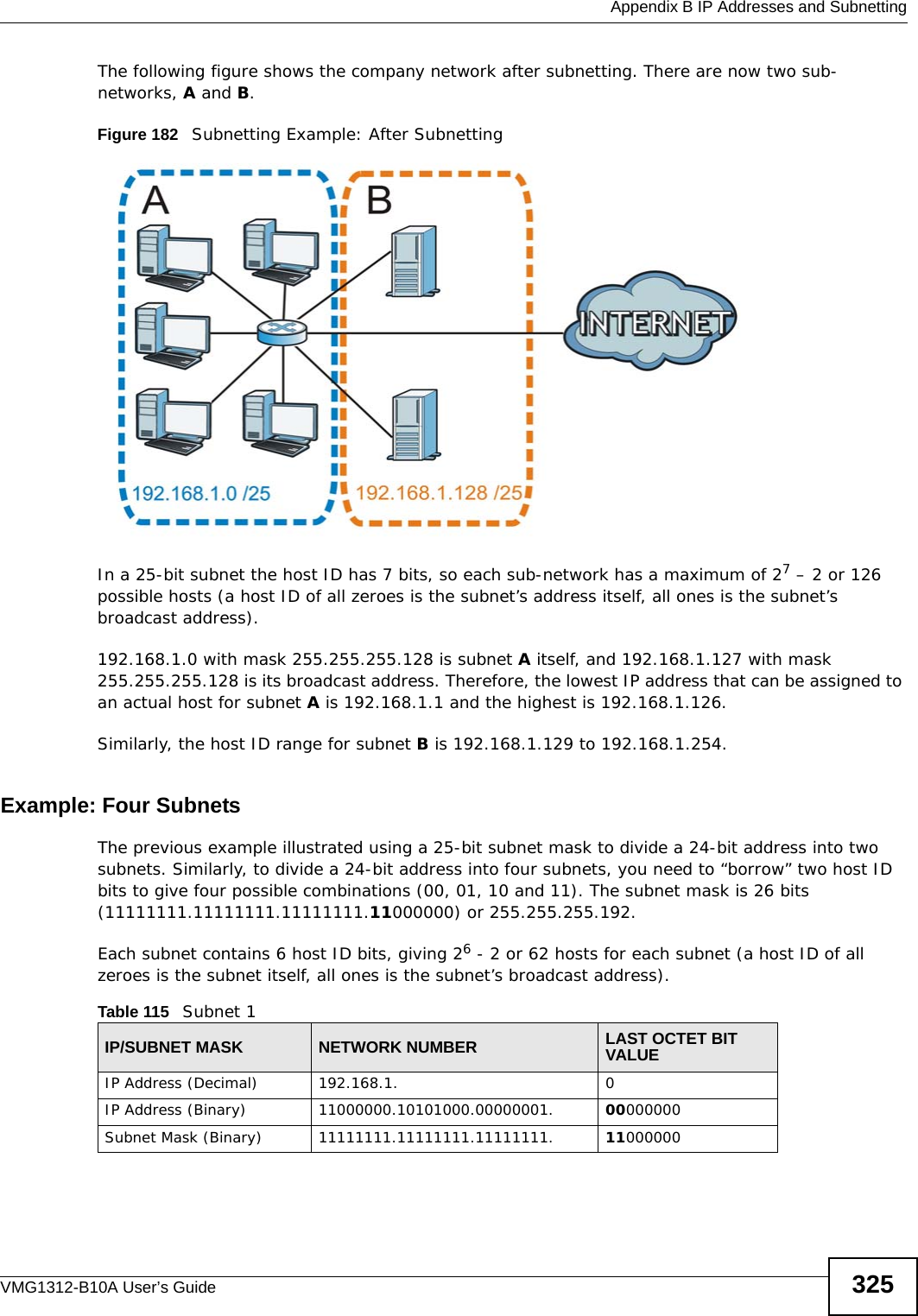  Appendix B IP Addresses and SubnettingVMG1312-B10A User’s Guide 325The following figure shows the company network after subnetting. There are now two sub-networks, A and B. Figure 182   Subnetting Example: After SubnettingIn a 25-bit subnet the host ID has 7 bits, so each sub-network has a maximum of 27 – 2 or 126 possible hosts (a host ID of all zeroes is the subnet’s address itself, all ones is the subnet’s broadcast address).192.168.1.0 with mask 255.255.255.128 is subnet A itself, and 192.168.1.127 with mask 255.255.255.128 is its broadcast address. Therefore, the lowest IP address that can be assigned to an actual host for subnet A is 192.168.1.1 and the highest is 192.168.1.126. Similarly, the host ID range for subnet B is 192.168.1.129 to 192.168.1.254.Example: Four Subnets The previous example illustrated using a 25-bit subnet mask to divide a 24-bit address into two subnets. Similarly, to divide a 24-bit address into four subnets, you need to “borrow” two host ID bits to give four possible combinations (00, 01, 10 and 11). The subnet mask is 26 bits (11111111.11111111.11111111.11000000) or 255.255.255.192. Each subnet contains 6 host ID bits, giving 26 - 2 or 62 hosts for each subnet (a host ID of all zeroes is the subnet itself, all ones is the subnet’s broadcast address). Table 115   Subnet 1IP/SUBNET MASK NETWORK NUMBER LAST OCTET BIT VALUEIP Address (Decimal) 192.168.1. 0IP Address (Binary) 11000000.10101000.00000001. 00000000Subnet Mask (Binary) 11111111.11111111.11111111. 11000000