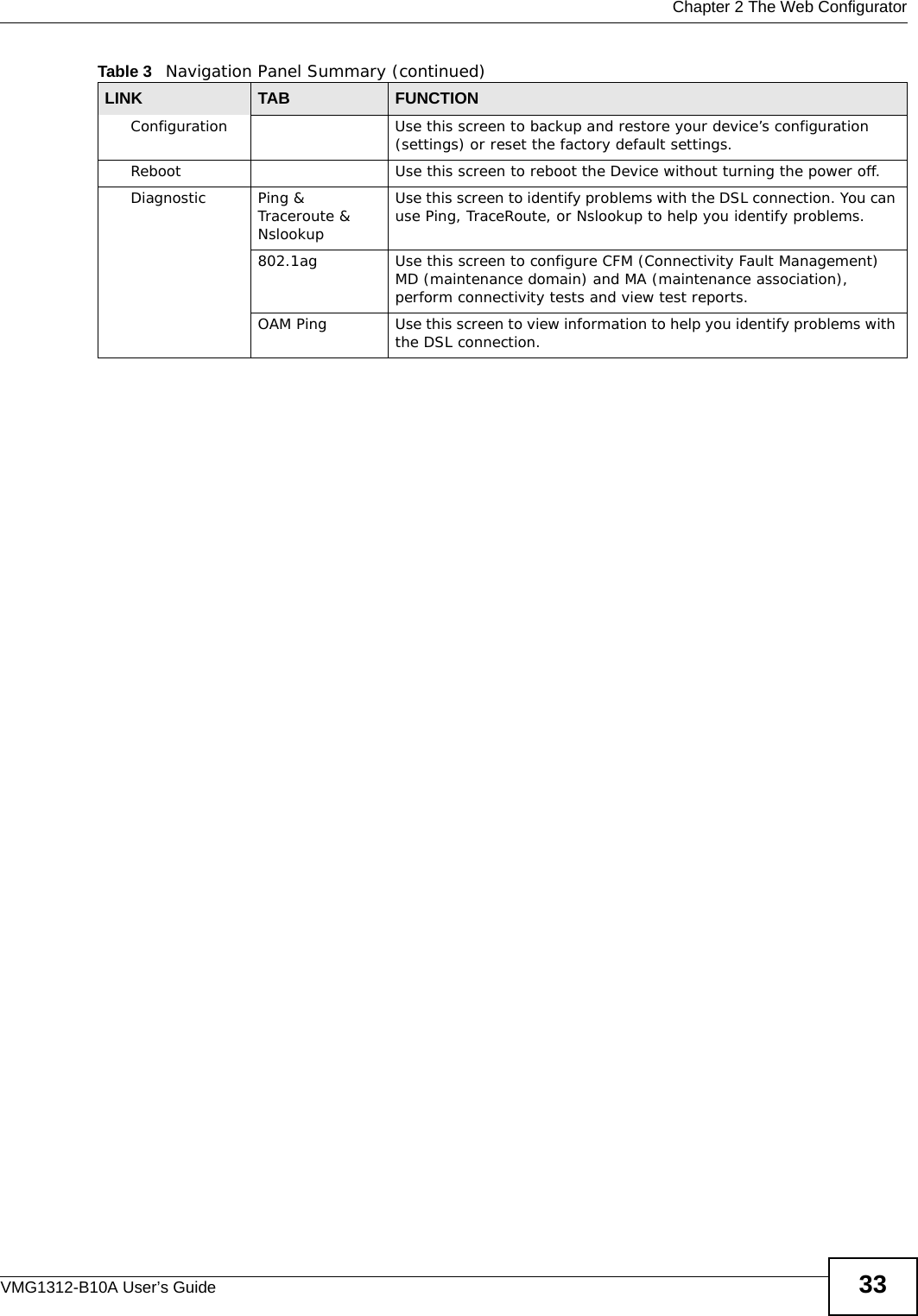  Chapter 2 The Web ConfiguratorVMG1312-B10A User’s Guide 33Configuration Use this screen to backup and restore your device’s configuration (settings) or reset the factory default settings.Reboot Use this screen to reboot the Device without turning the power off.Diagnostic Ping &amp; Traceroute &amp; NslookupUse this screen to identify problems with the DSL connection. You can use Ping, TraceRoute, or Nslookup to help you identify problems.802.1ag Use this screen to configure CFM (Connectivity Fault Management) MD (maintenance domain) and MA (maintenance association), perform connectivity tests and view test reports.OAM Ping Use this screen to view information to help you identify problems with the DSL connection.Table 3   Navigation Panel Summary (continued)LINK TAB FUNCTION