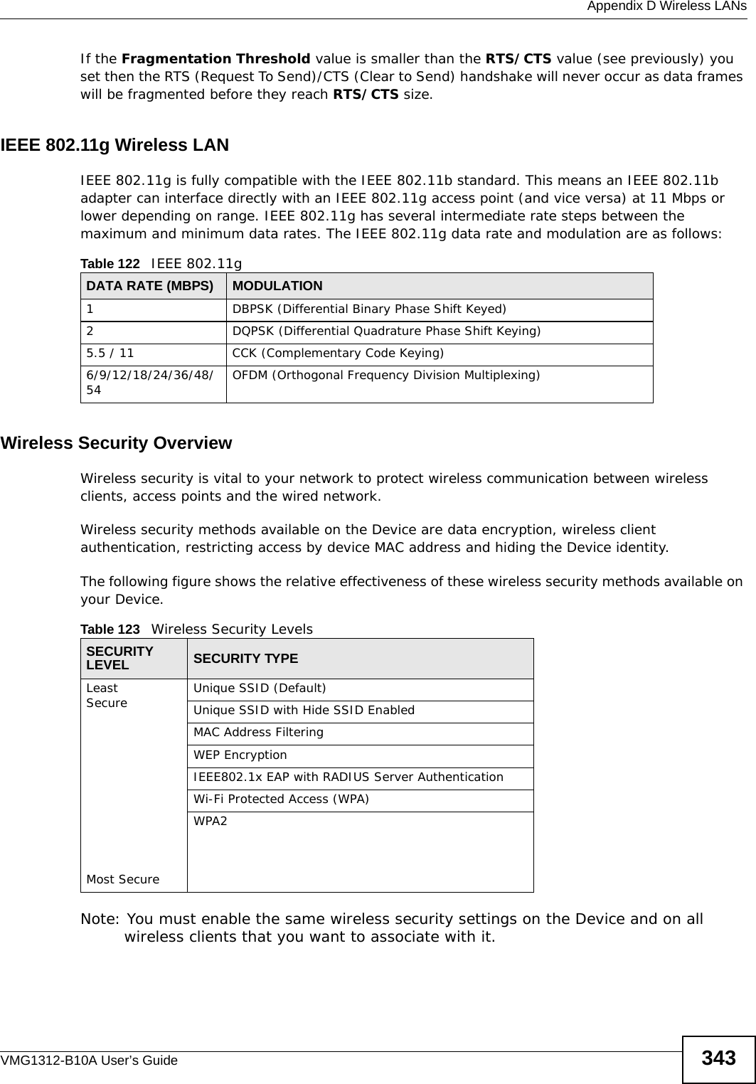  Appendix D Wireless LANsVMG1312-B10A User’s Guide 343If the Fragmentation Threshold value is smaller than the RTS/CTS value (see previously) you set then the RTS (Request To Send)/CTS (Clear to Send) handshake will never occur as data frames will be fragmented before they reach RTS/CTS size.IEEE 802.11g Wireless LANIEEE 802.11g is fully compatible with the IEEE 802.11b standard. This means an IEEE 802.11b adapter can interface directly with an IEEE 802.11g access point (and vice versa) at 11 Mbps or lower depending on range. IEEE 802.11g has several intermediate rate steps between the maximum and minimum data rates. The IEEE 802.11g data rate and modulation are as follows:Wireless Security OverviewWireless security is vital to your network to protect wireless communication between wireless clients, access points and the wired network.Wireless security methods available on the Device are data encryption, wireless client authentication, restricting access by device MAC address and hiding the Device identity.The following figure shows the relative effectiveness of these wireless security methods available on your Device.Note: You must enable the same wireless security settings on the Device and on all wireless clients that you want to associate with it. Table 122   IEEE 802.11gDATA RATE (MBPS) MODULATION1 DBPSK (Differential Binary Phase Shift Keyed)2 DQPSK (Differential Quadrature Phase Shift Keying)5.5 / 11 CCK (Complementary Code Keying) 6/9/12/18/24/36/48/54 OFDM (Orthogonal Frequency Division Multiplexing) Table 123   Wireless Security LevelsSECURITY LEVEL SECURITY TYPELeast       Secure                                                                                  Most SecureUnique SSID (Default)Unique SSID with Hide SSID EnabledMAC Address FilteringWEP EncryptionIEEE802.1x EAP with RADIUS Server AuthenticationWi-Fi Protected Access (WPA)WPA2