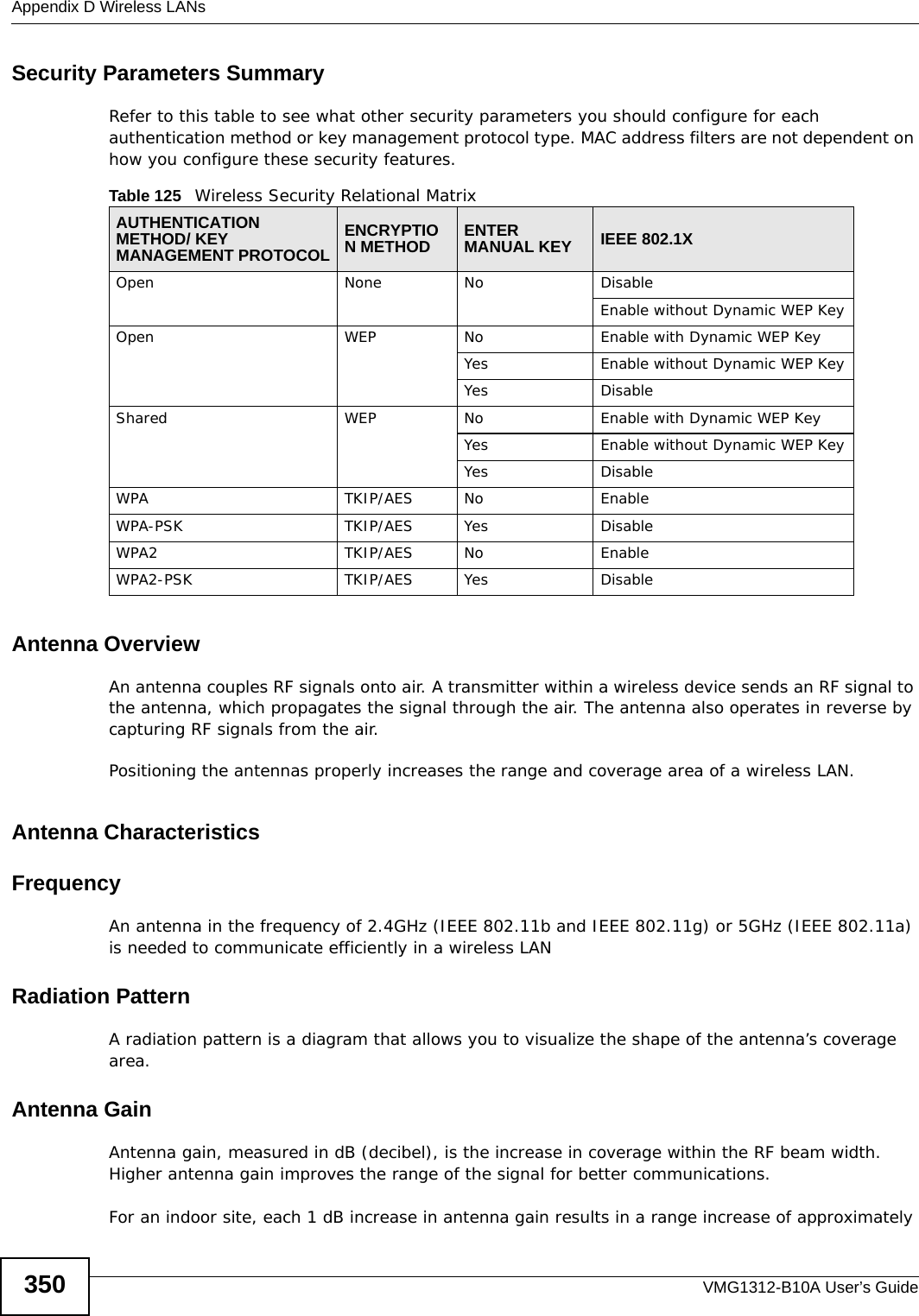 Appendix D Wireless LANsVMG1312-B10A User’s Guide350Security Parameters SummaryRefer to this table to see what other security parameters you should configure for each authentication method or key management protocol type. MAC address filters are not dependent on how you configure these security features.Antenna OverviewAn antenna couples RF signals onto air. A transmitter within a wireless device sends an RF signal to the antenna, which propagates the signal through the air. The antenna also operates in reverse by capturing RF signals from the air. Positioning the antennas properly increases the range and coverage area of a wireless LAN. Antenna CharacteristicsFrequencyAn antenna in the frequency of 2.4GHz (IEEE 802.11b and IEEE 802.11g) or 5GHz (IEEE 802.11a) is needed to communicate efficiently in a wireless LANRadiation PatternA radiation pattern is a diagram that allows you to visualize the shape of the antenna’s coverage area. Antenna GainAntenna gain, measured in dB (decibel), is the increase in coverage within the RF beam width. Higher antenna gain improves the range of the signal for better communications. For an indoor site, each 1 dB increase in antenna gain results in a range increase of approximately Table 125   Wireless Security Relational MatrixAUTHENTICATION METHOD/ KEY MANAGEMENT PROTOCOLENCRYPTION METHOD ENTER MANUAL KEY IEEE 802.1XOpen None No DisableEnable without Dynamic WEP KeyOpen WEP No           Enable with Dynamic WEP KeyYes Enable without Dynamic WEP KeyYes DisableShared WEP  No           Enable with Dynamic WEP KeyYes Enable without Dynamic WEP KeyYes DisableWPA  TKIP/AES No EnableWPA-PSK  TKIP/AES Yes DisableWPA2 TKIP/AES No EnableWPA2-PSK  TKIP/AES Yes Disable